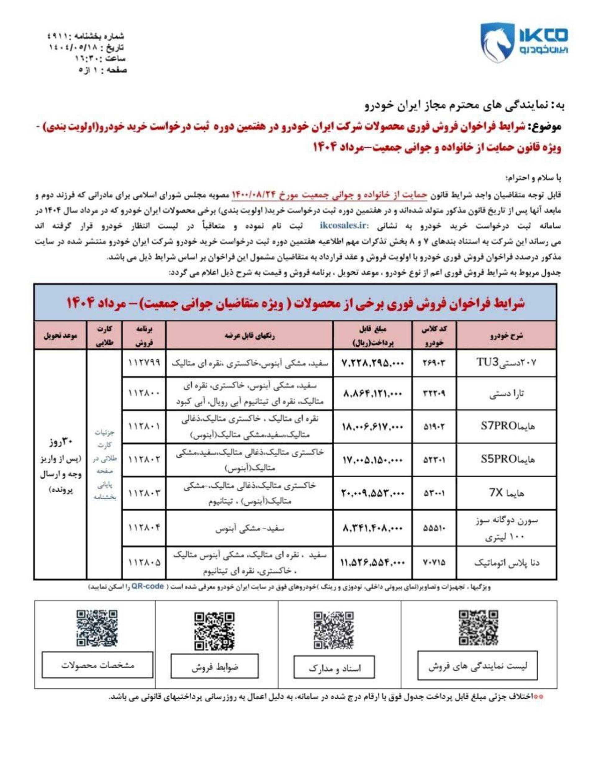 شرایط واریز وجه مادران مرحله هفتم مرداد 1404 - 3