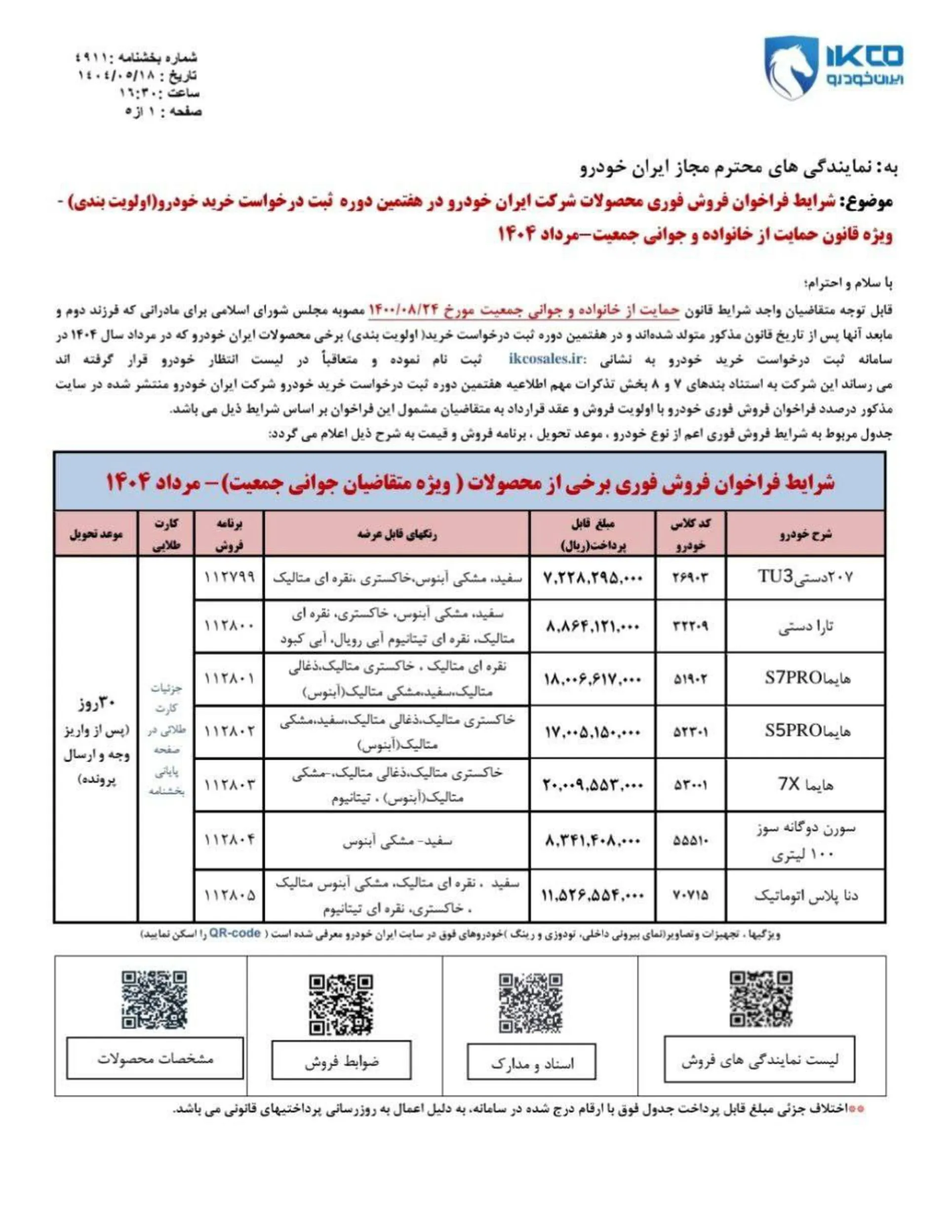 شرایط واریز وجه مادران مرحله هفتم مرداد 1404 - 3