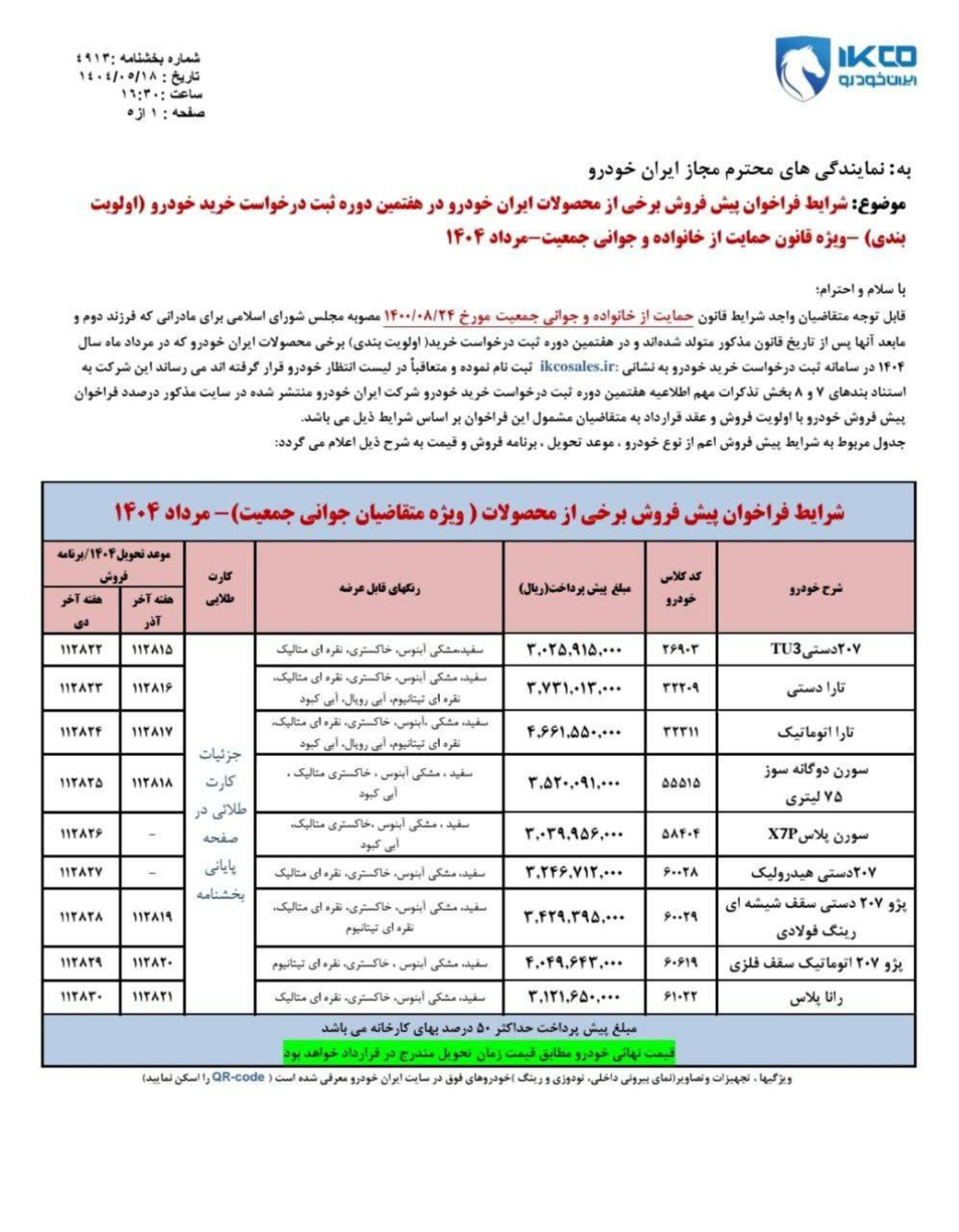 شرایط واریز وجه مادران مرحله هفتم مرداد 1404 - 2
