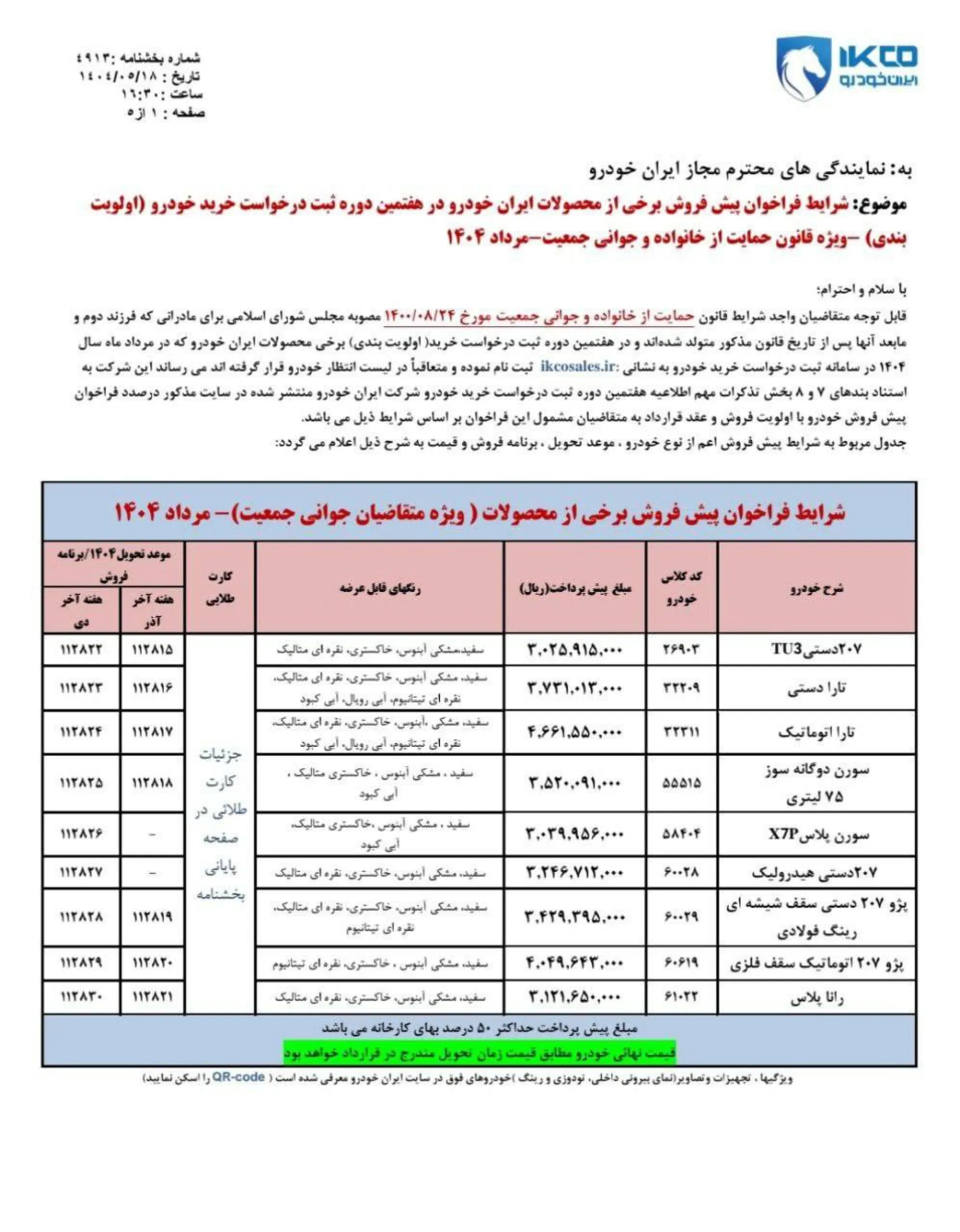 شرایط واریز وجه مادران مرحله هفتم مرداد 1404 - 2