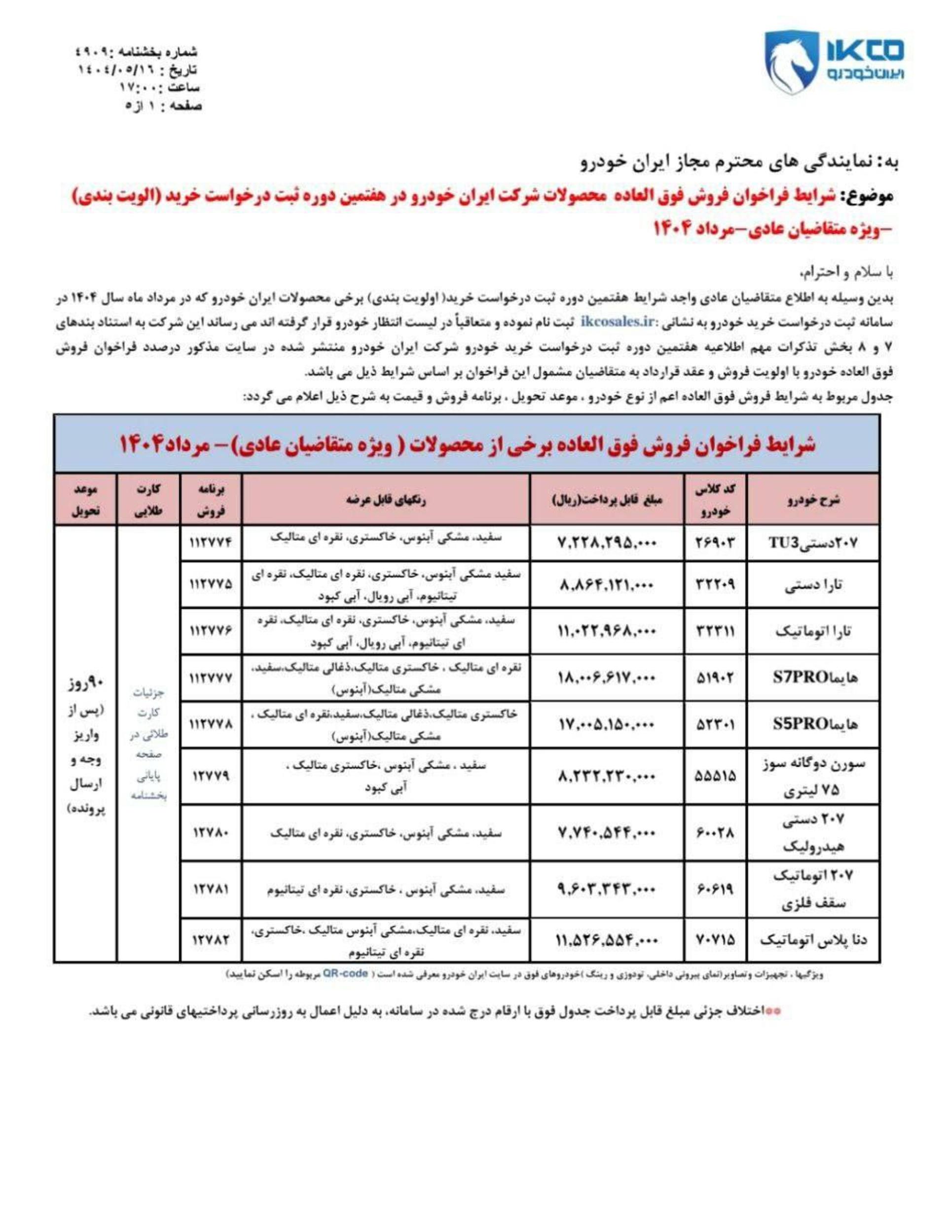 شرایط فروشمرحله هفتم عادی ایران خودرو - مرداد 1404 -2