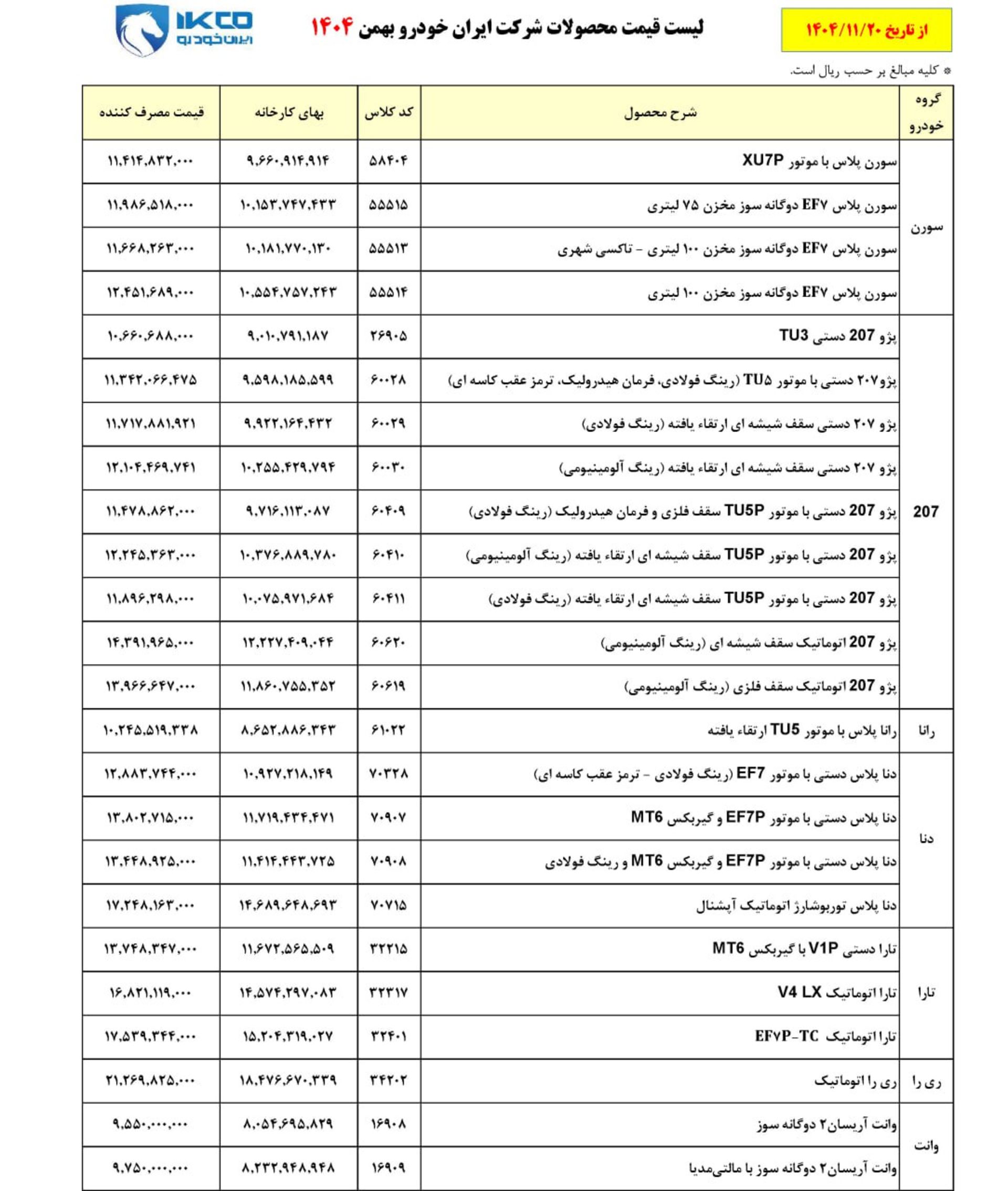 قیمت مصرف کننده محصوات ایران خودرو بهمن 1404 - 1