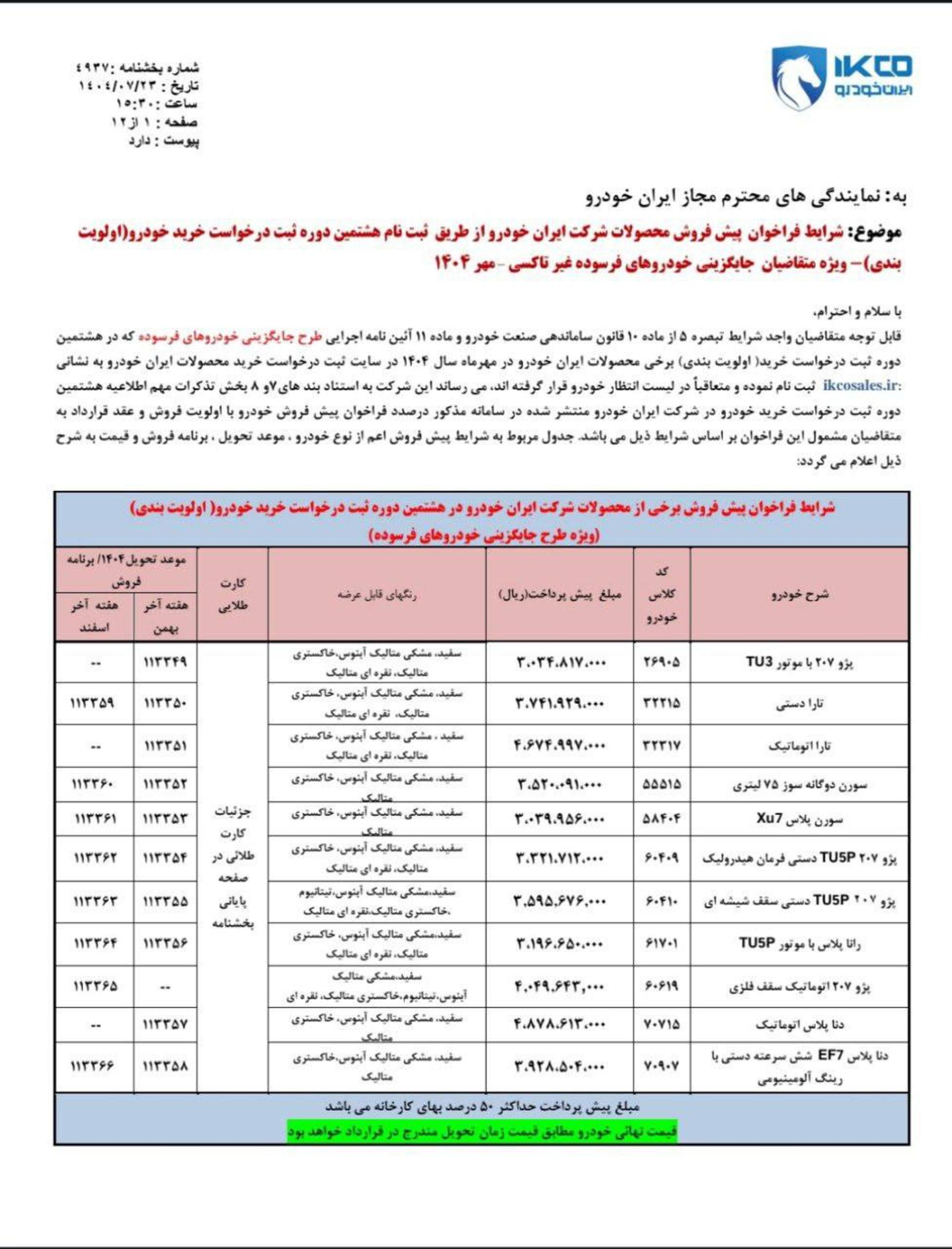 بخشنامه پیش فروش محصولات ایران خودرو ویژه نوسازی خودروهای فرسوده مهر 1404