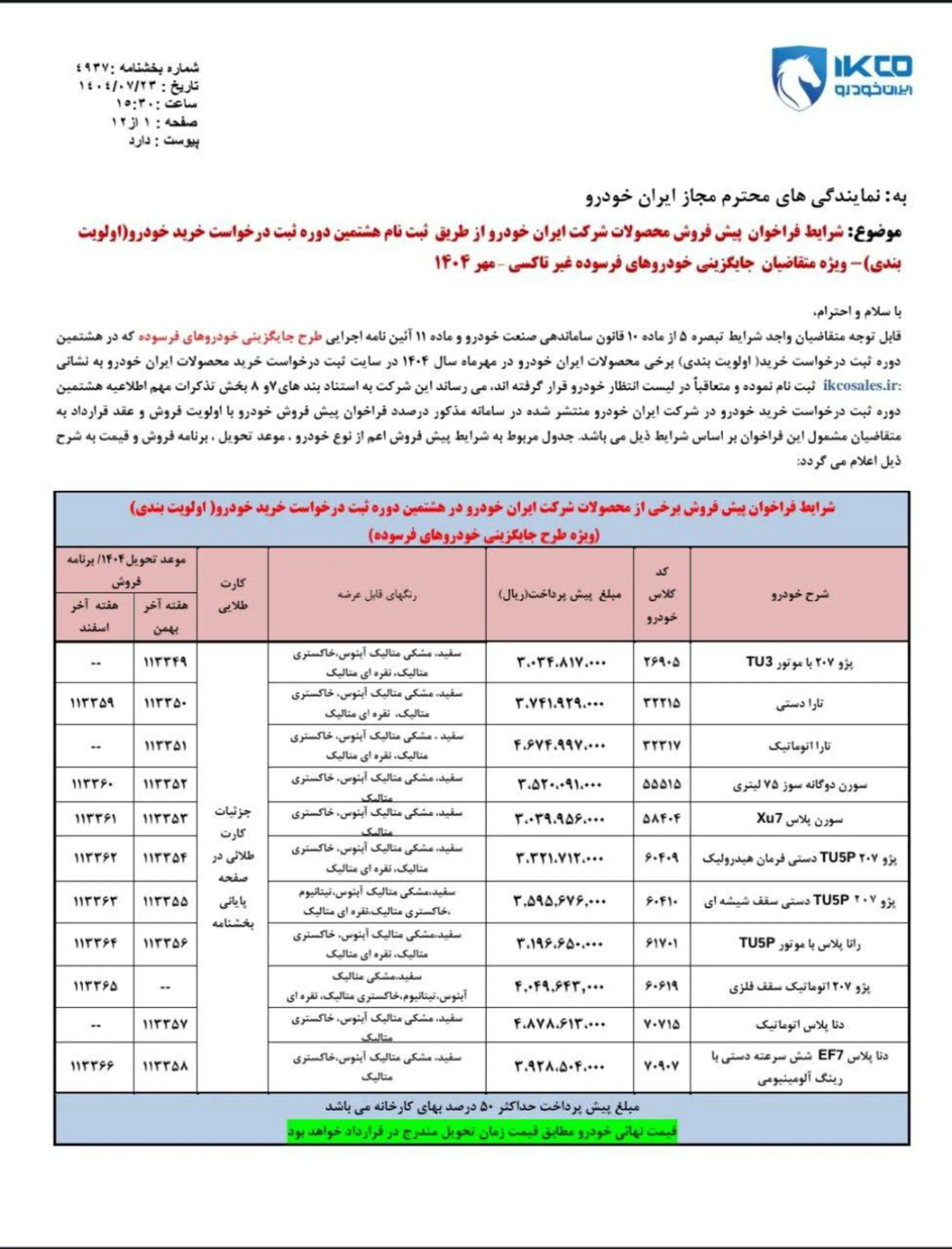 بخشنامه پیش فروش محصولات ایران خودرو ویژه نوسازی خودروهای فرسوده مهر 1404