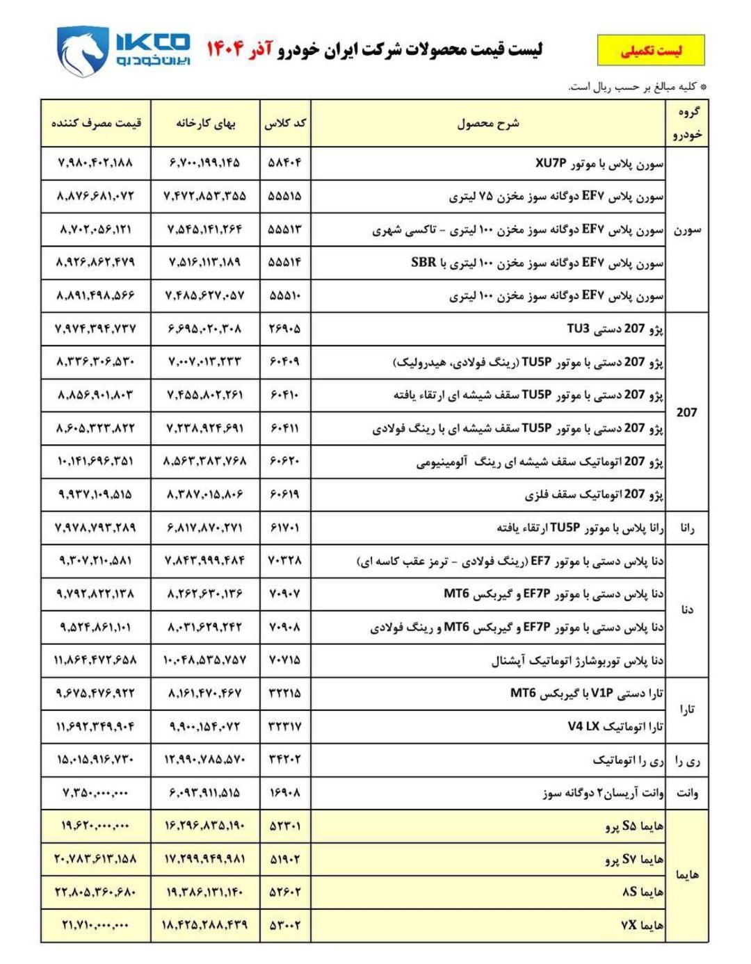 قیمت جدید محصولات ایران خودرو ویژه آذر 1404
