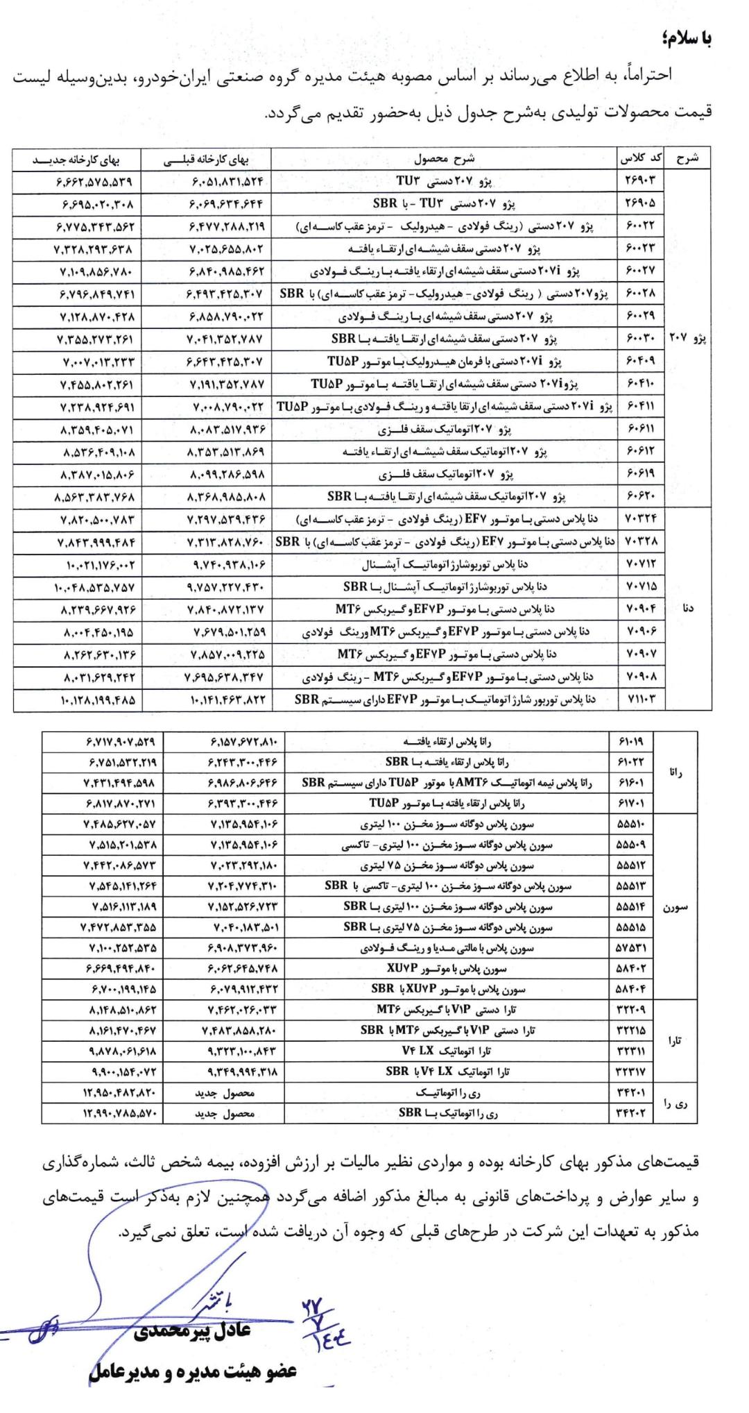 لیست جدید افزایش قیمت محصولات ایران خودرو مهر 1404