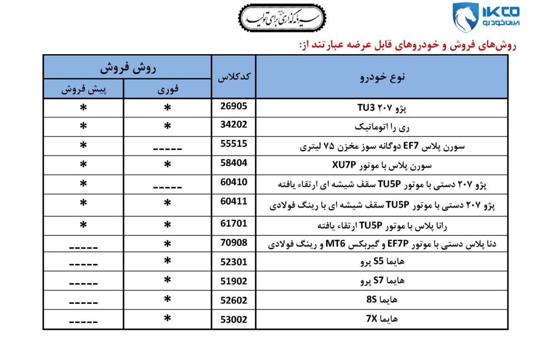 یازدهمین دوره ثبت‌نام محصولات ایران خودرو - آذر 1404