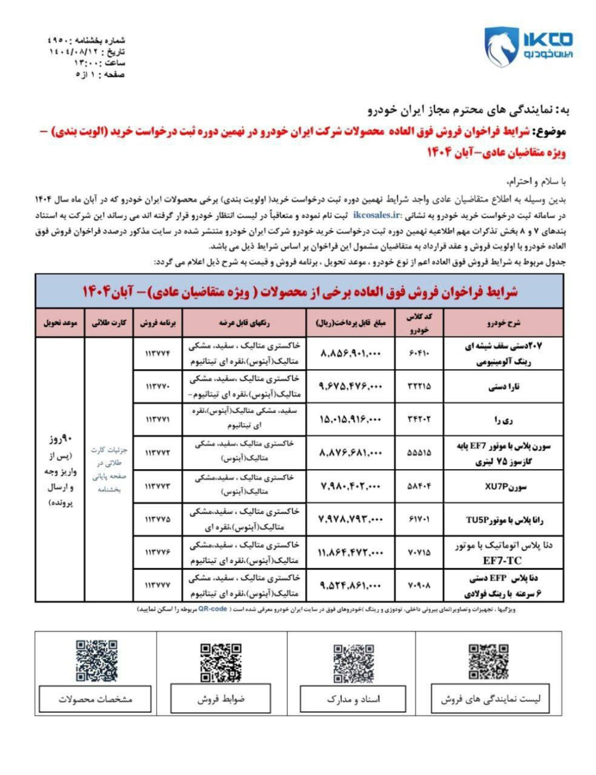 فرخوان مرحله نهم ایران خودرو - آبان 1404 - 2