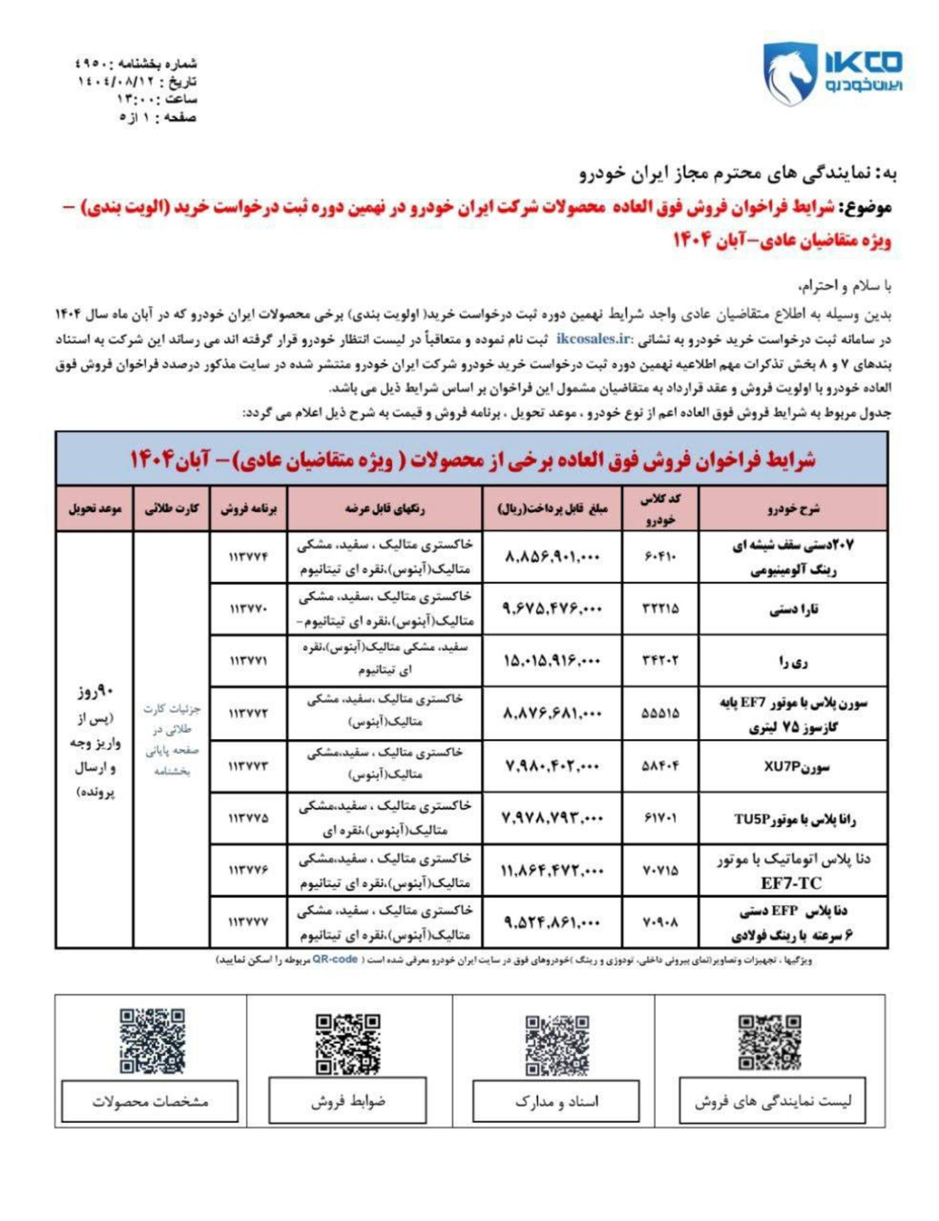 فرخوان مرحله نهم ایران خودرو - آبان 1404 - 2