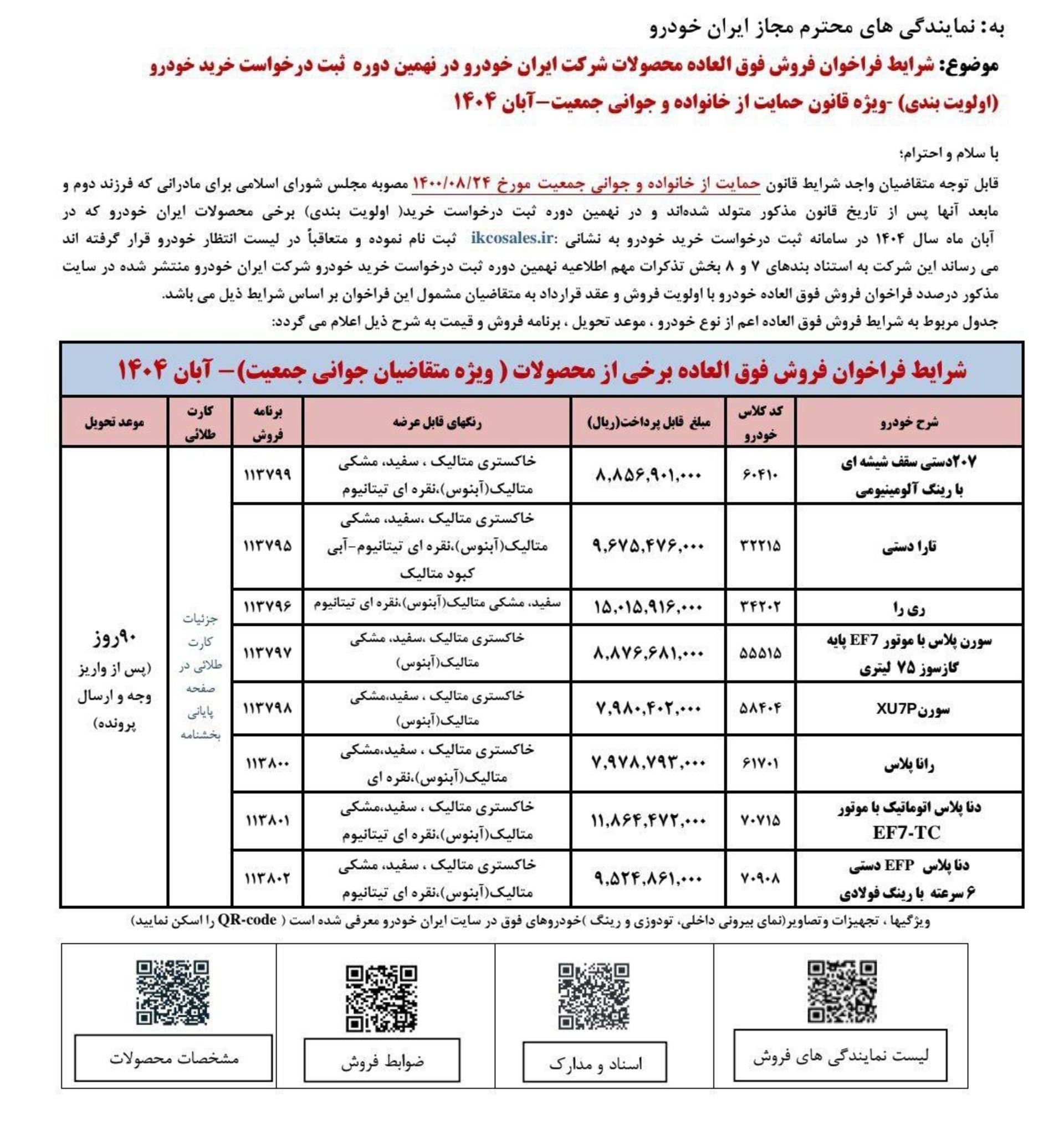 فرخوان مرحله نهم ایران خودرو - آبان 1404 - 4