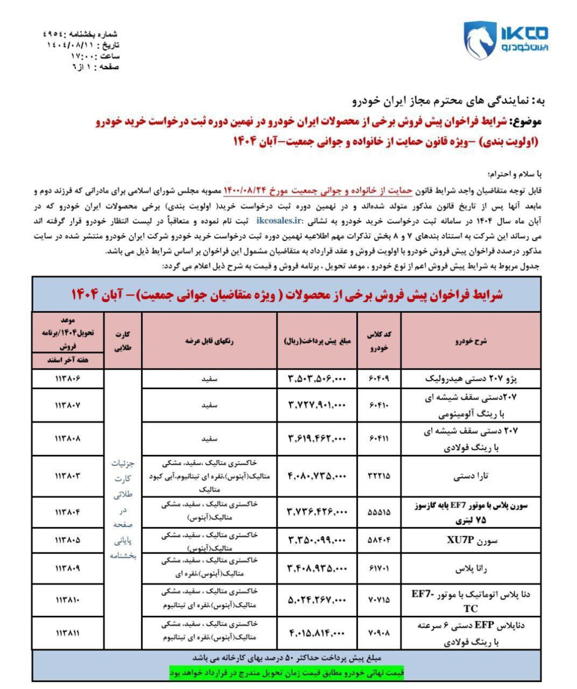فرخوان مرحله نهم ایران خودرو - آبان 1404 - 5