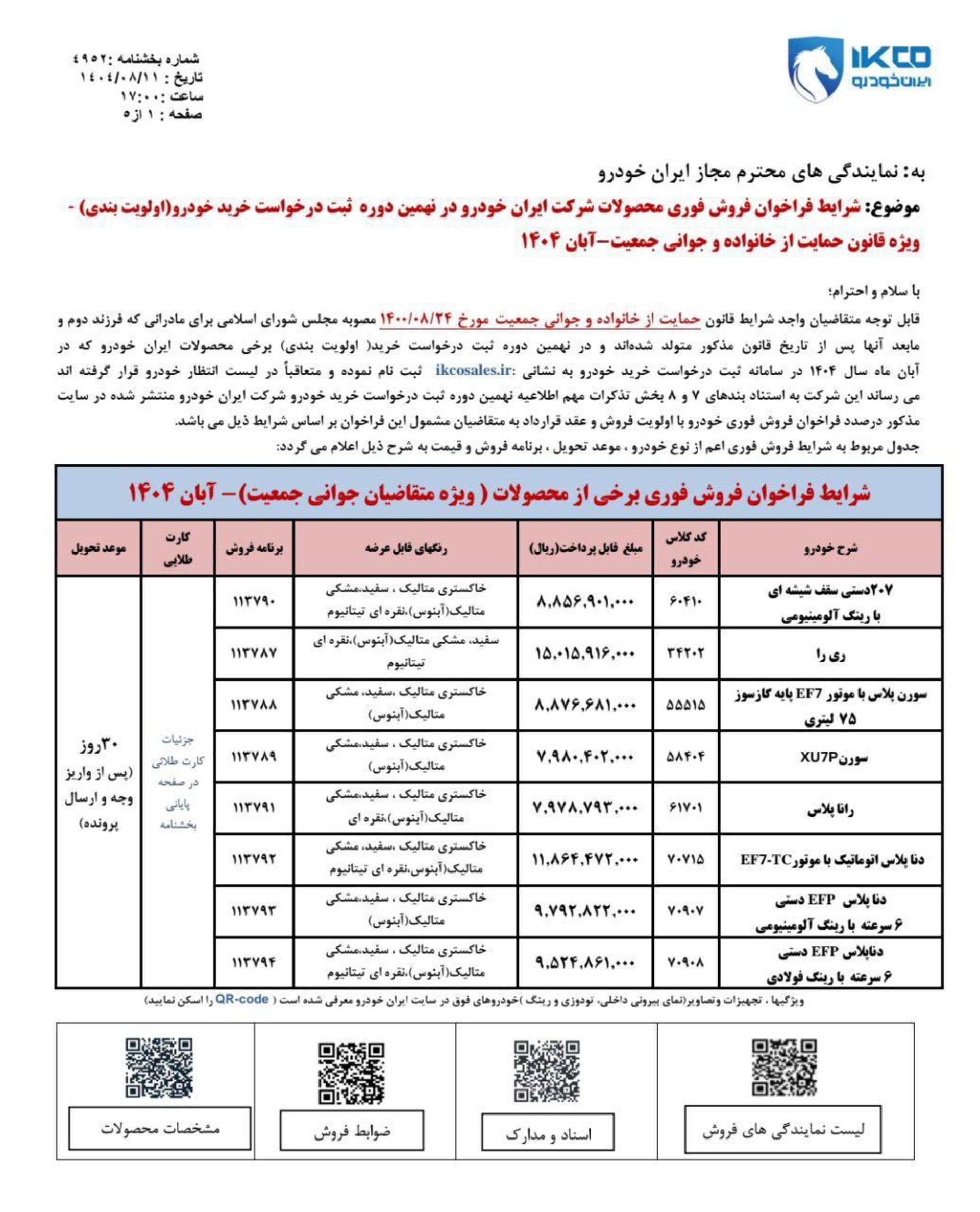 فرخوان مرحله نهم ایران خودرو - آبان 1404 - 6