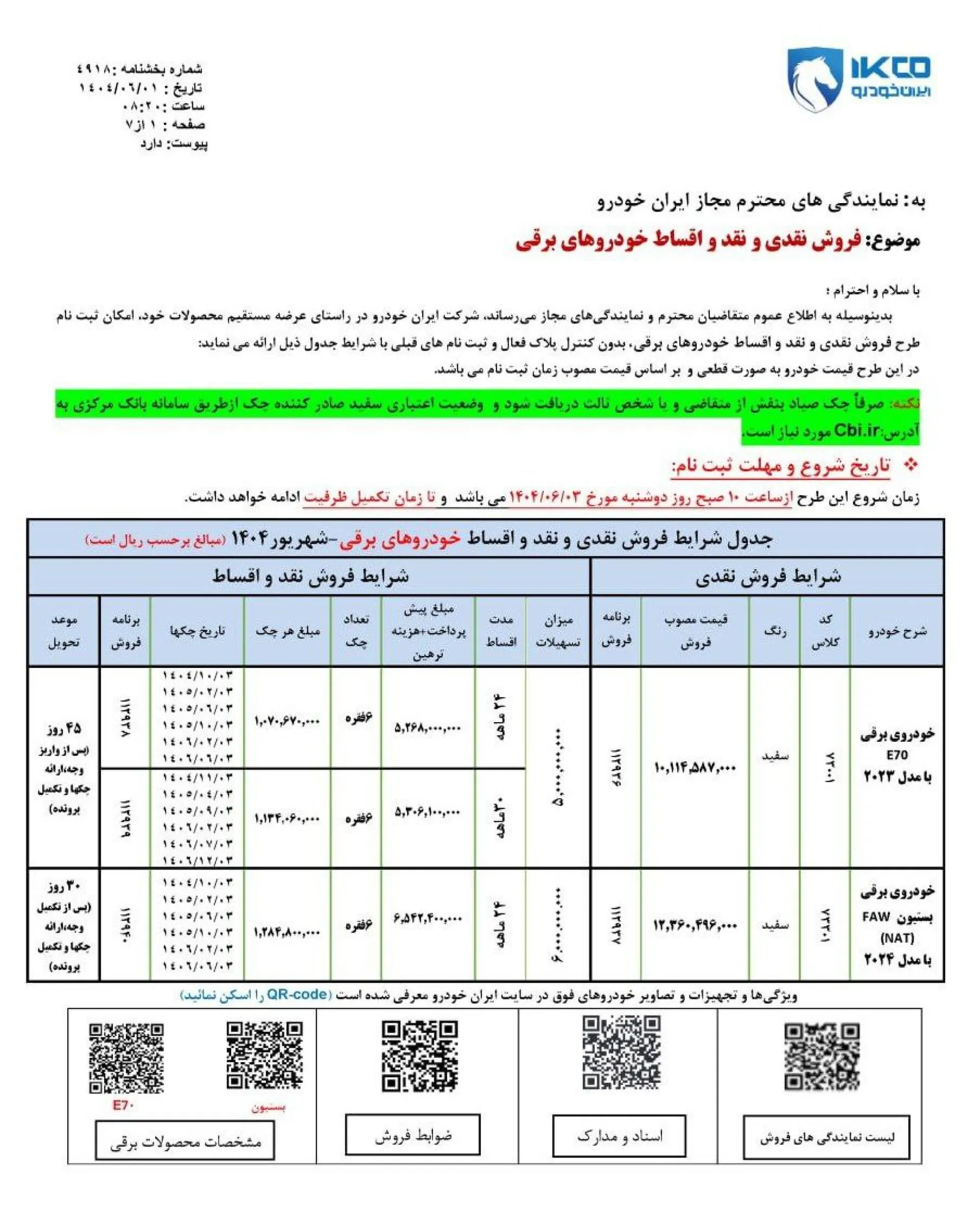شرایط فروش خودروهای برقی ایران خودرو شهریور 1404