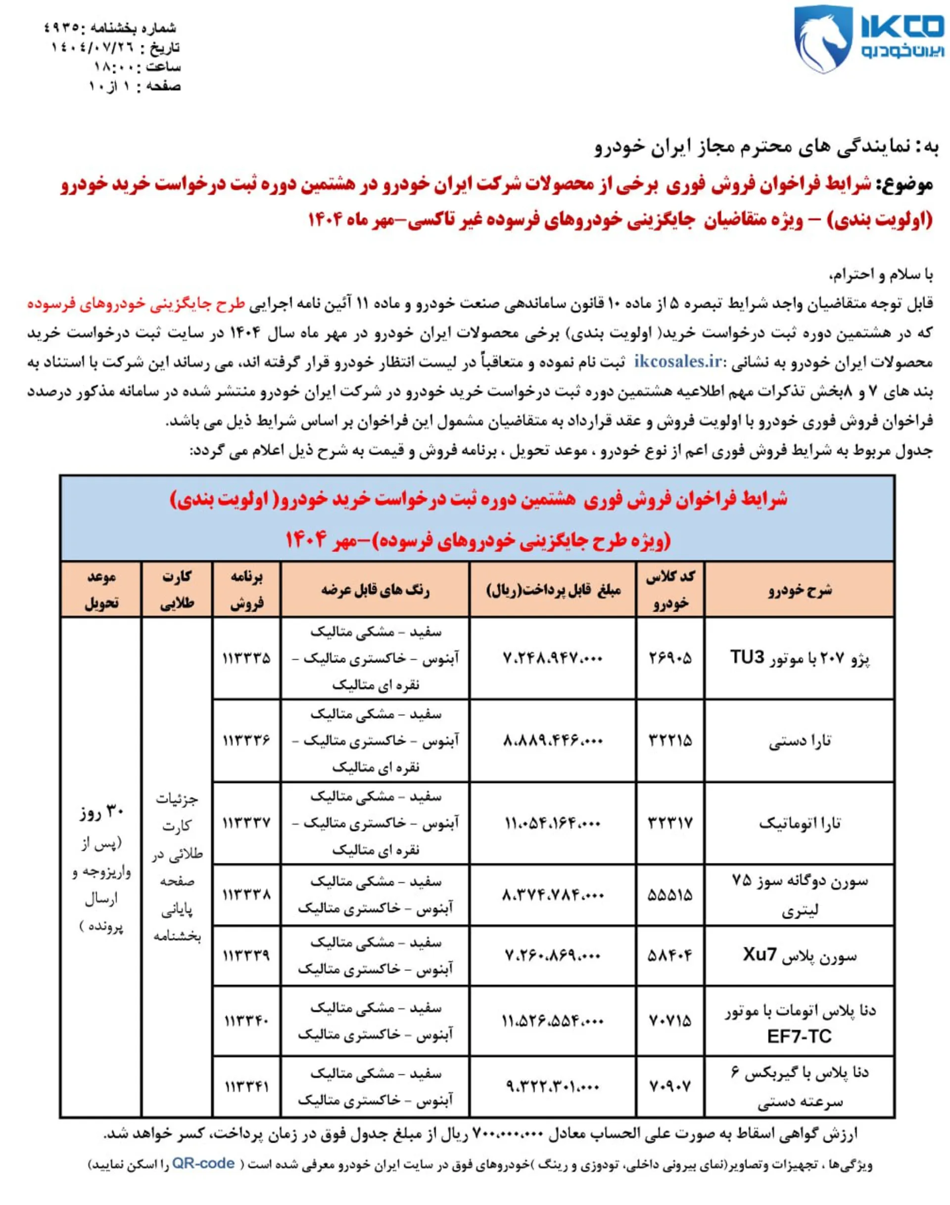 فراخوان فروش فوری ویژه متقاضیان طرح فرسوده مرحله هشتم مهر 1404