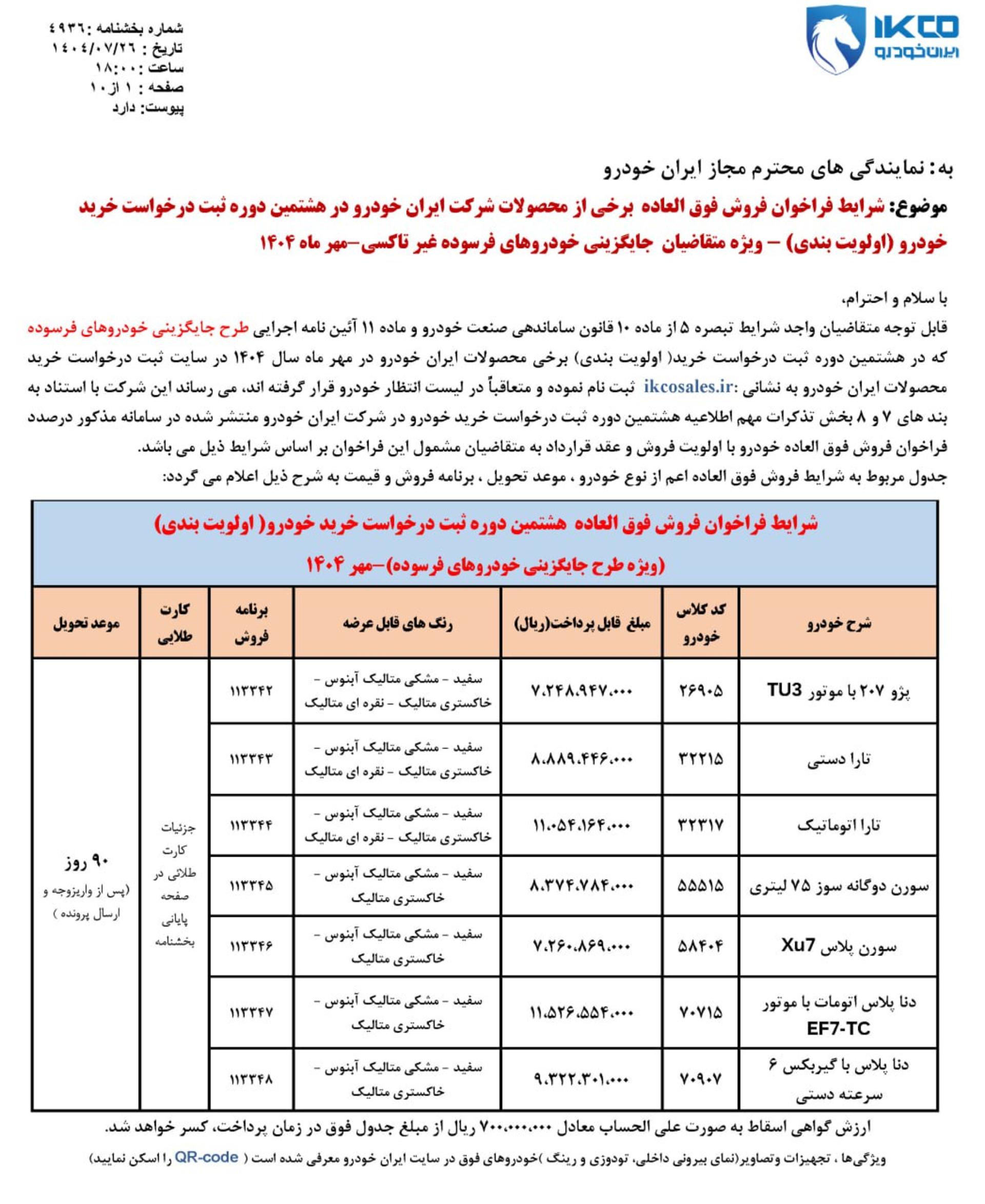فراخوان فروش فوق العاده ویژه متقاضیان طرح فرسوده مرحله هشتم مهر 1404