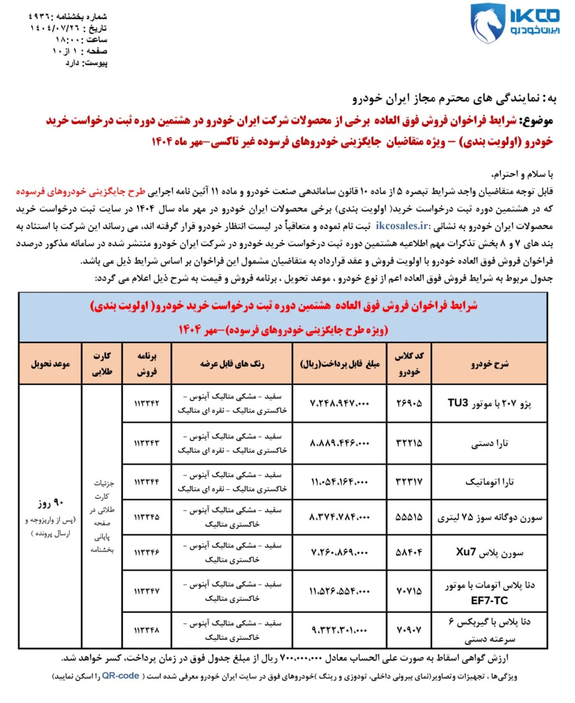 فراخوان فروش فوق العاده ویژه متقاضیان طرح فرسوده مرحله هشتم مهر 1404