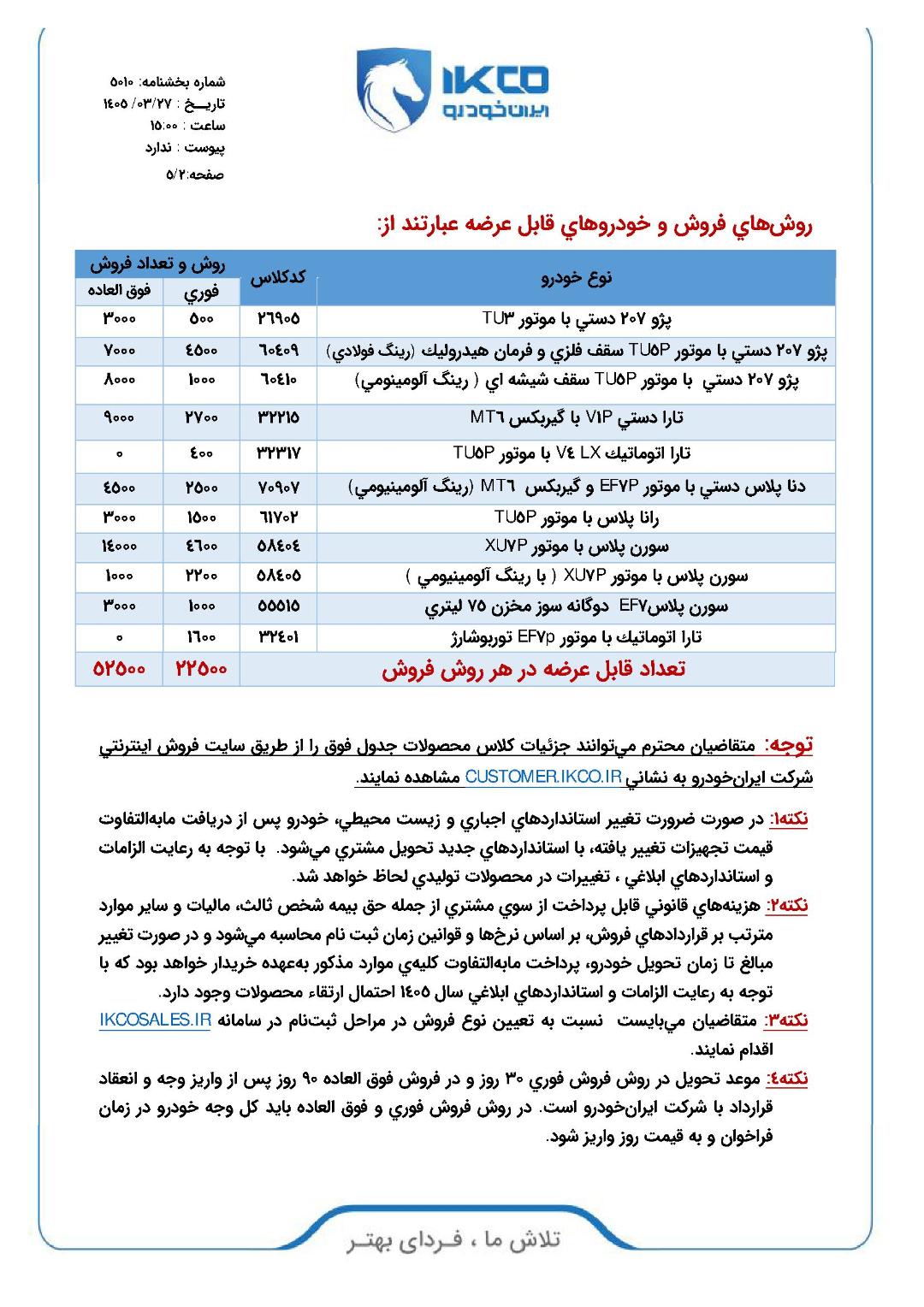 شرایط فروش محصولات ایران خودرو - خرداد 1405 - 2