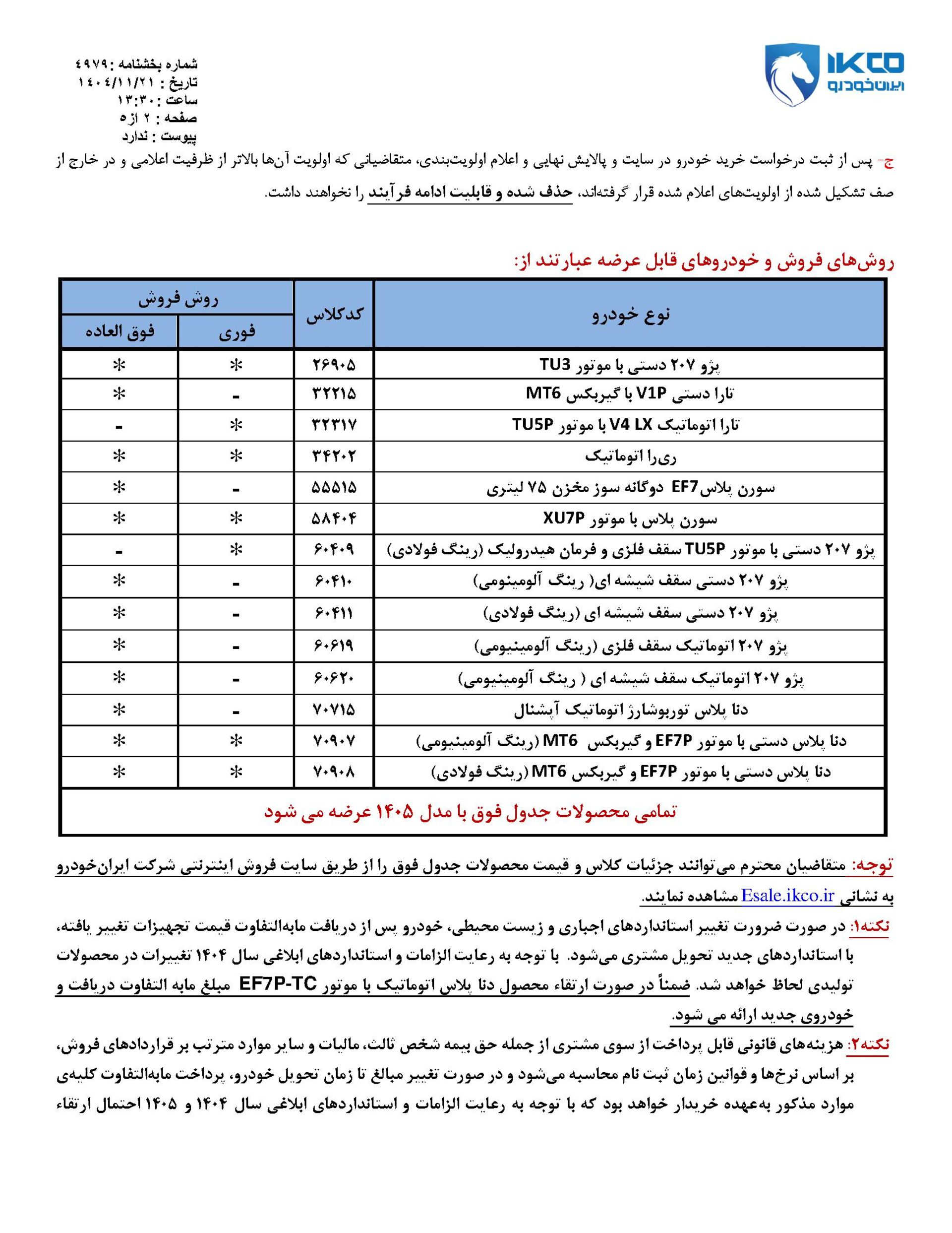 شرایط فروش قرعه کشی محصولات ایران خودرو - بهمن 1404 - 2