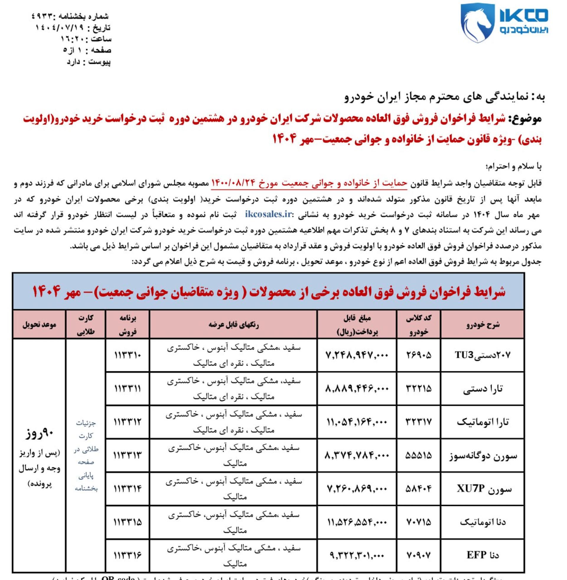 شرایط فروش فوق العاده مرحله هشتم فروش ایران خودرو ویژه طرح جوانی جمعیت مهر 1404