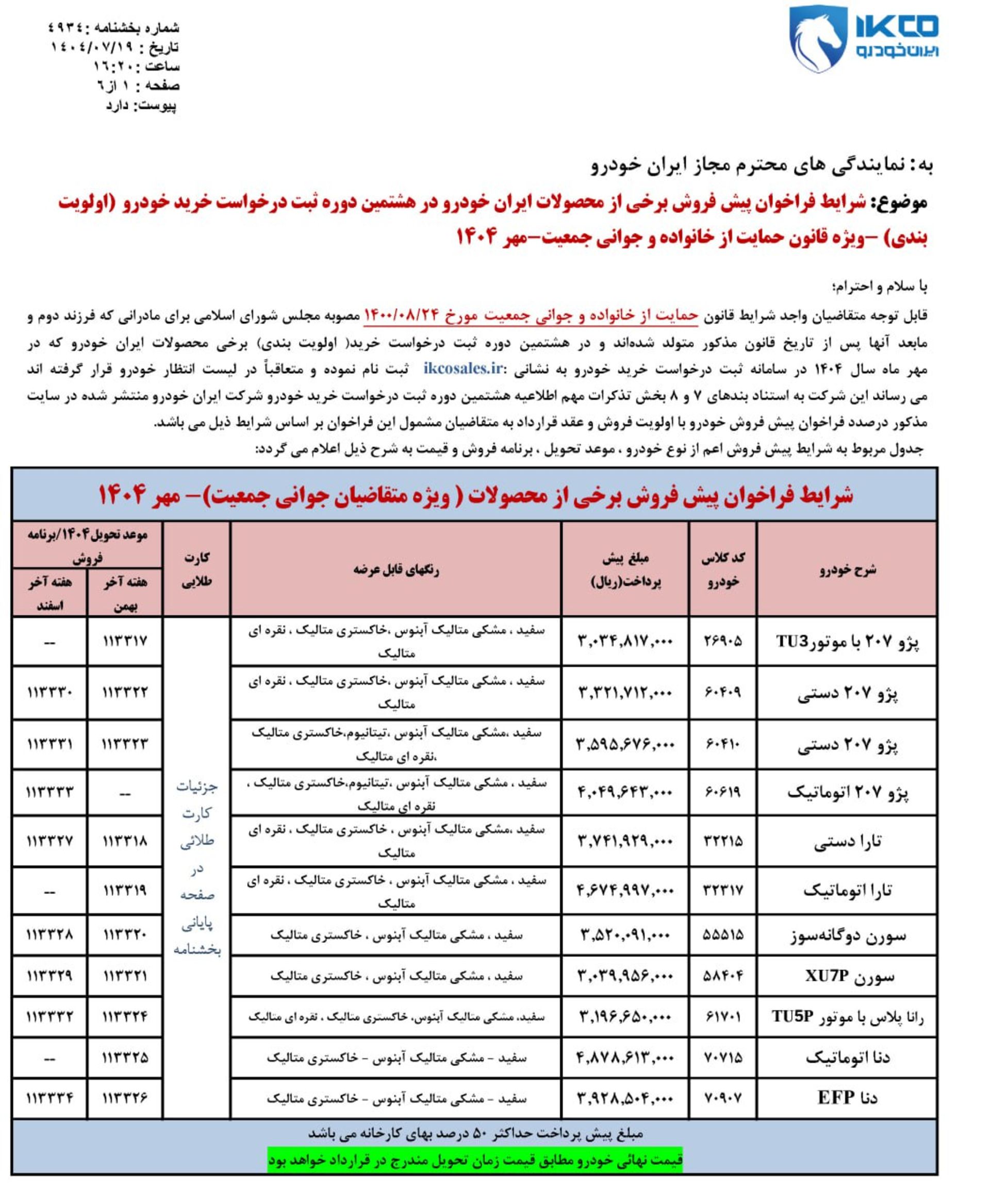 شرایط پیش فروش مرحله هشتم فروش ایران خودرو ویژه طرح جوانی جمعیت مهر 1404