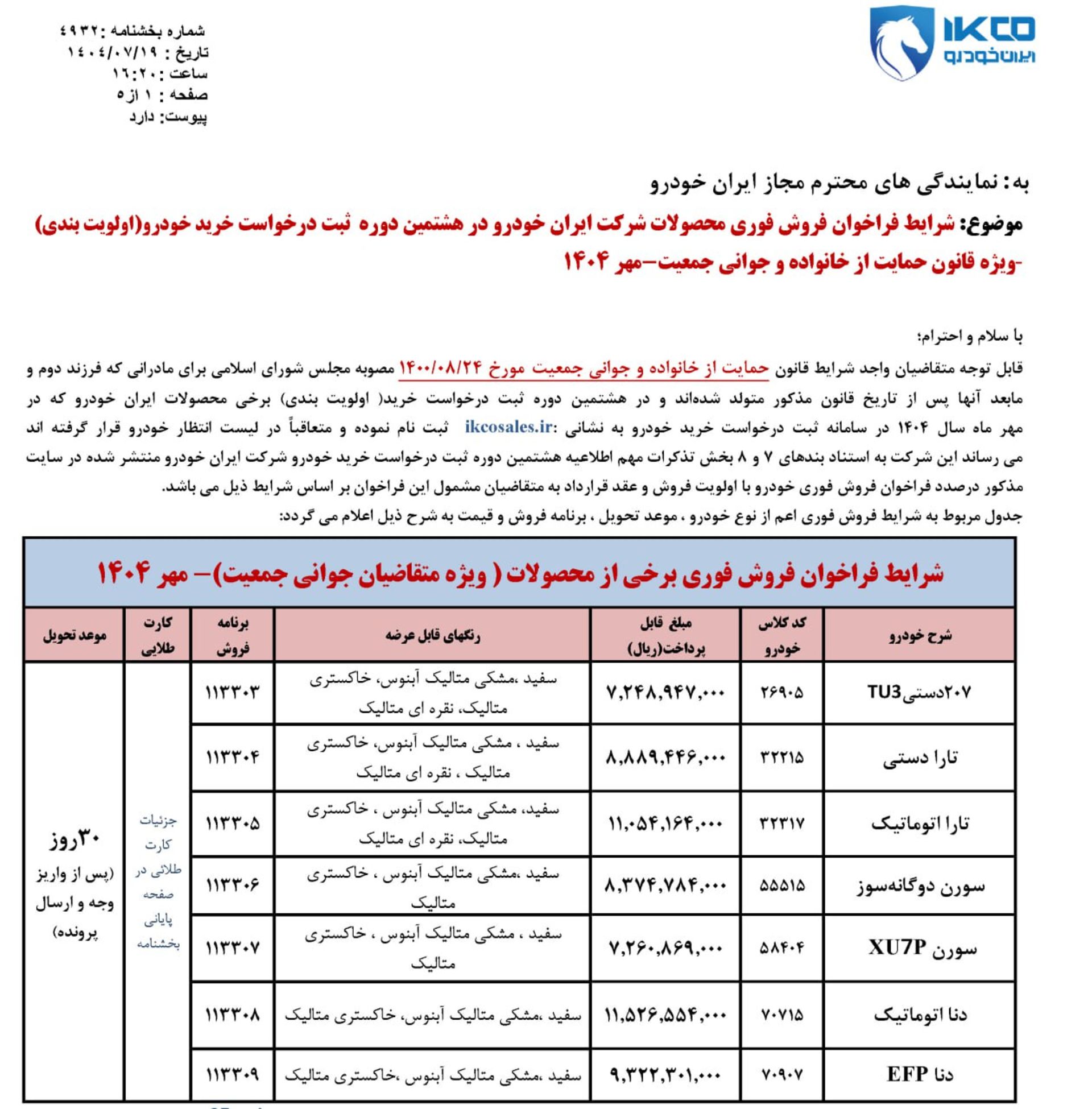 شرایط فروش فوری مرحله هشتم فروش ایران خودرو ویژه طرح جوانی جمعیت مهر 1404