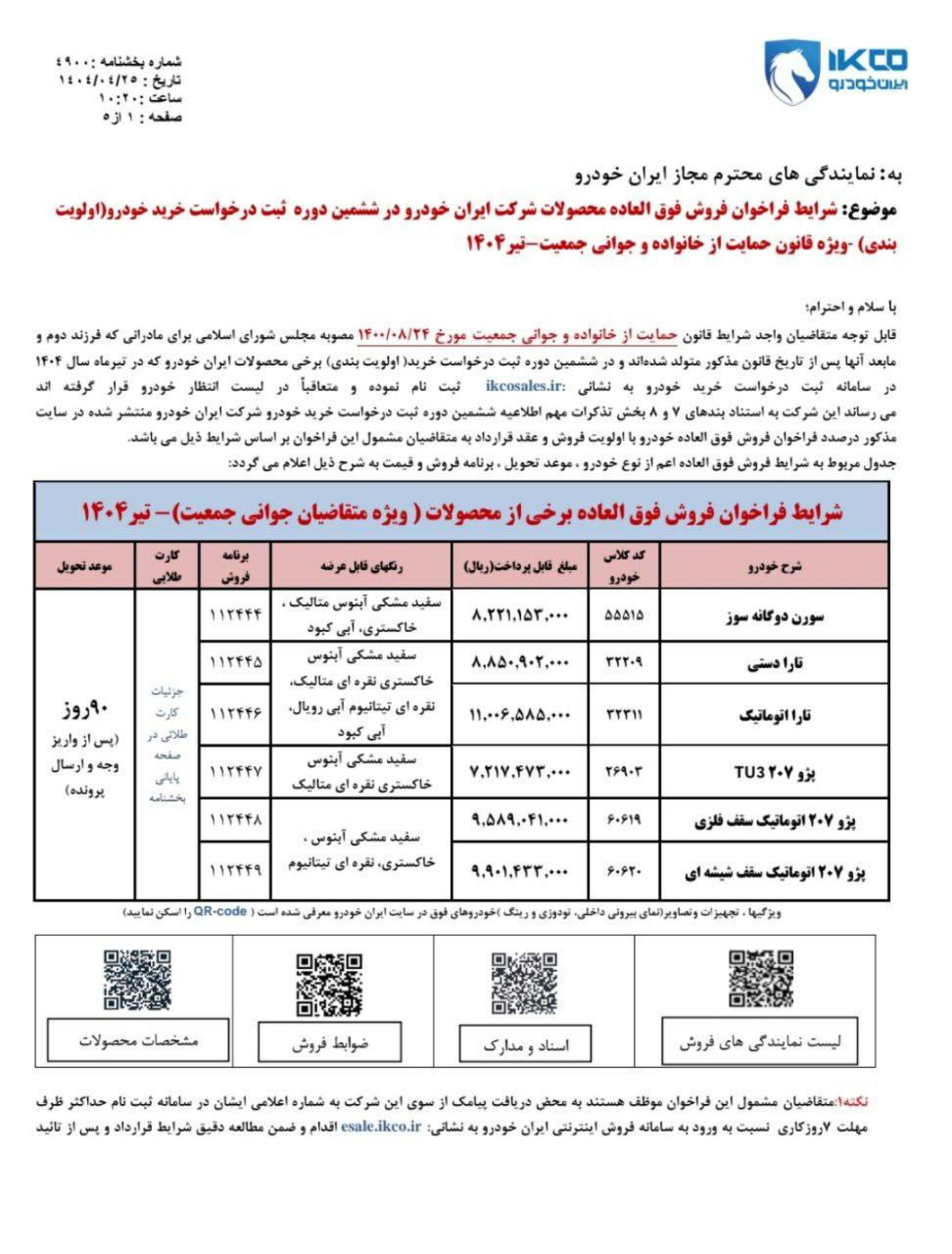 شرایط فروش محصولات ایران خودرو ویژه مادران تیر 1404 - 1