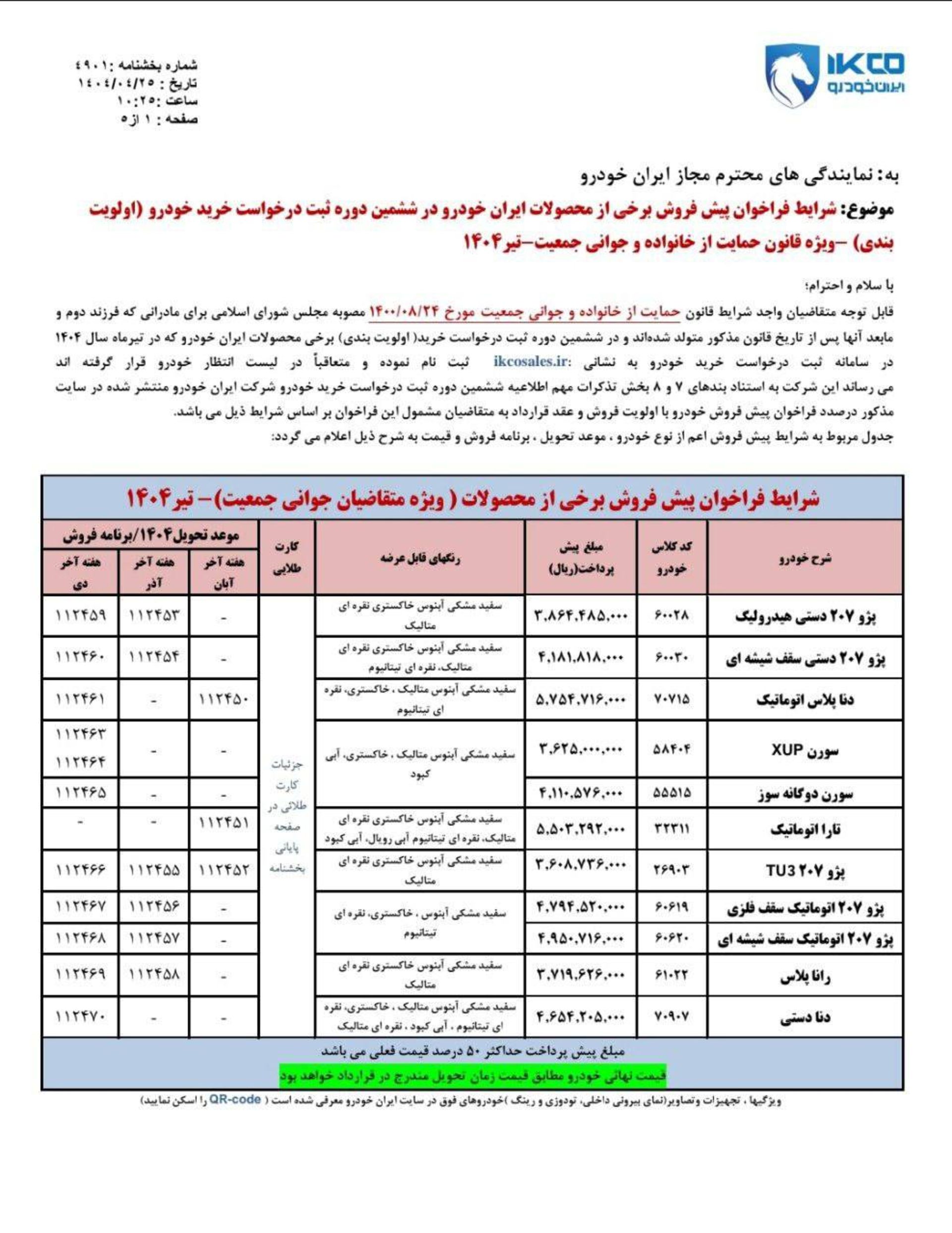 شرایط فروش محصولات ایران خودرو ویژه مادران تیر 1404 - 2