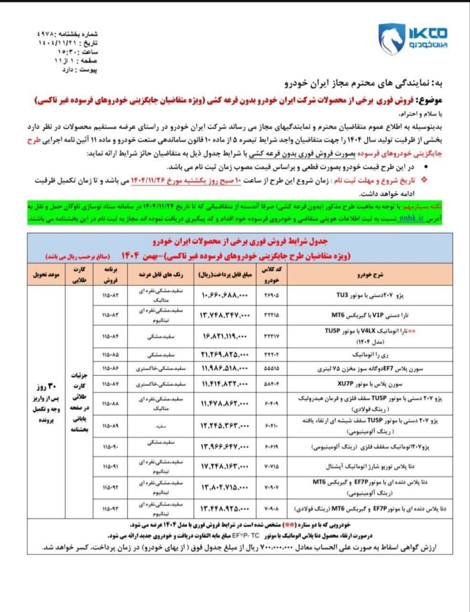 شرایط فروش بدون قرعه کشی محصولات ایران خودرو - بهمن 1404 - 4