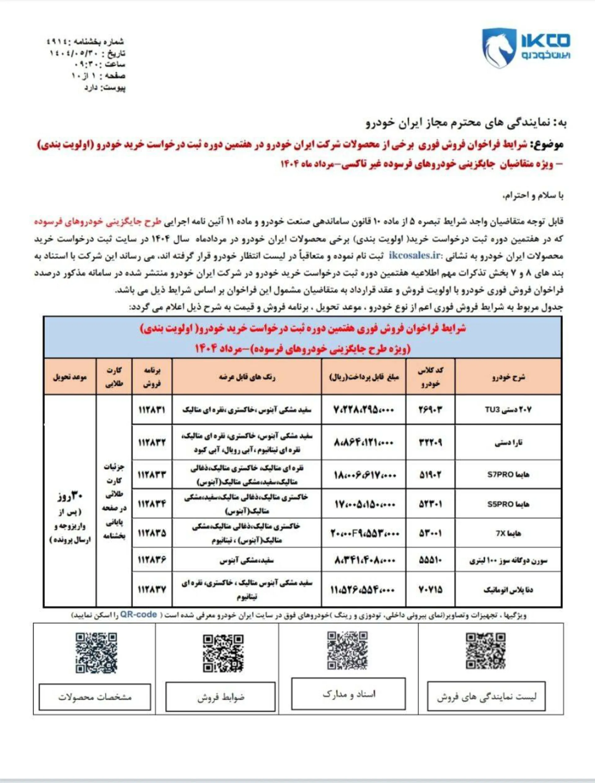 شرایط فروش ایران خودرو ویژه خودروهای فرسوده شهریور 1404