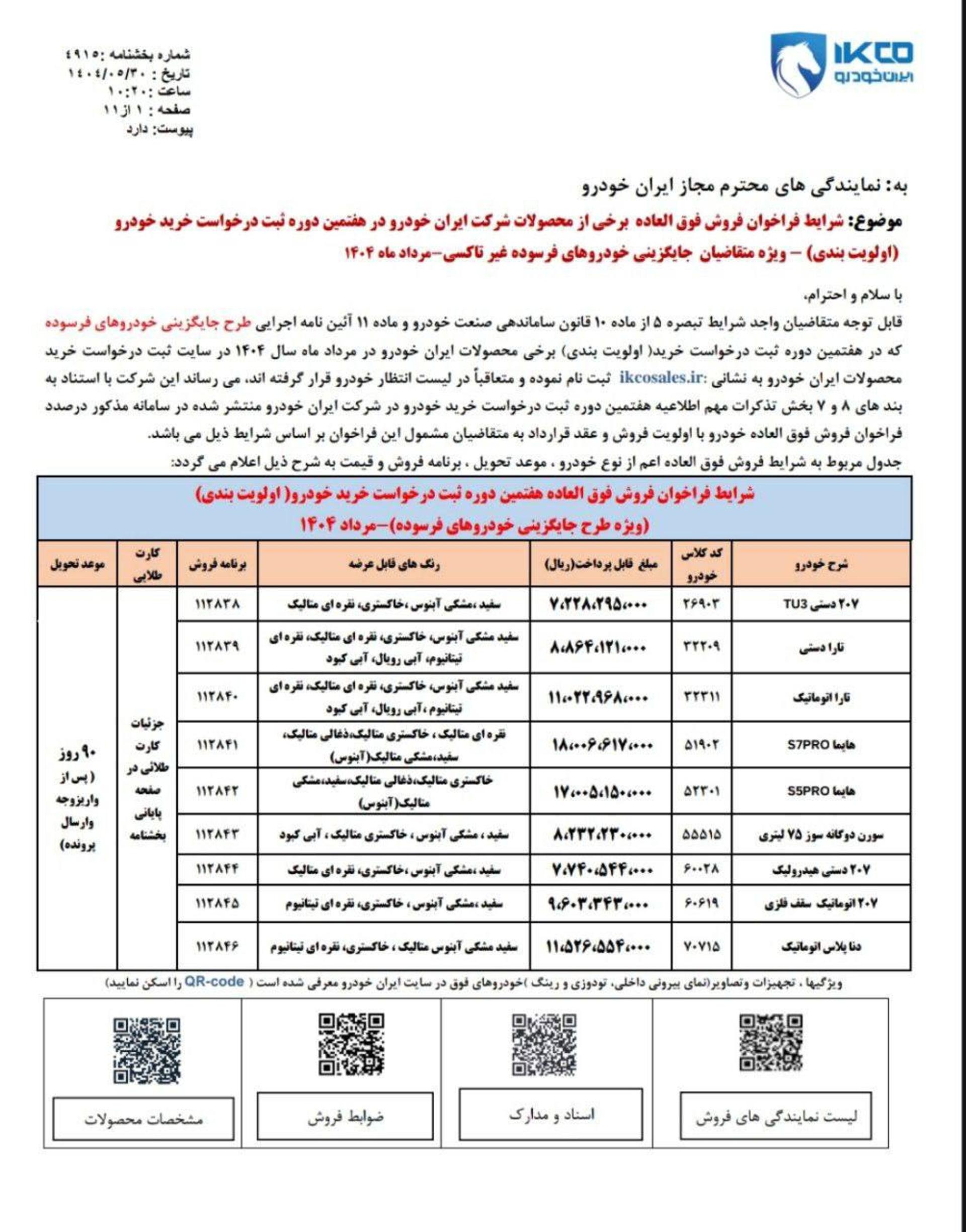 شرایط فروش ایران خودرو ویژه خودروهای فرسوده شهریور 1404-1
