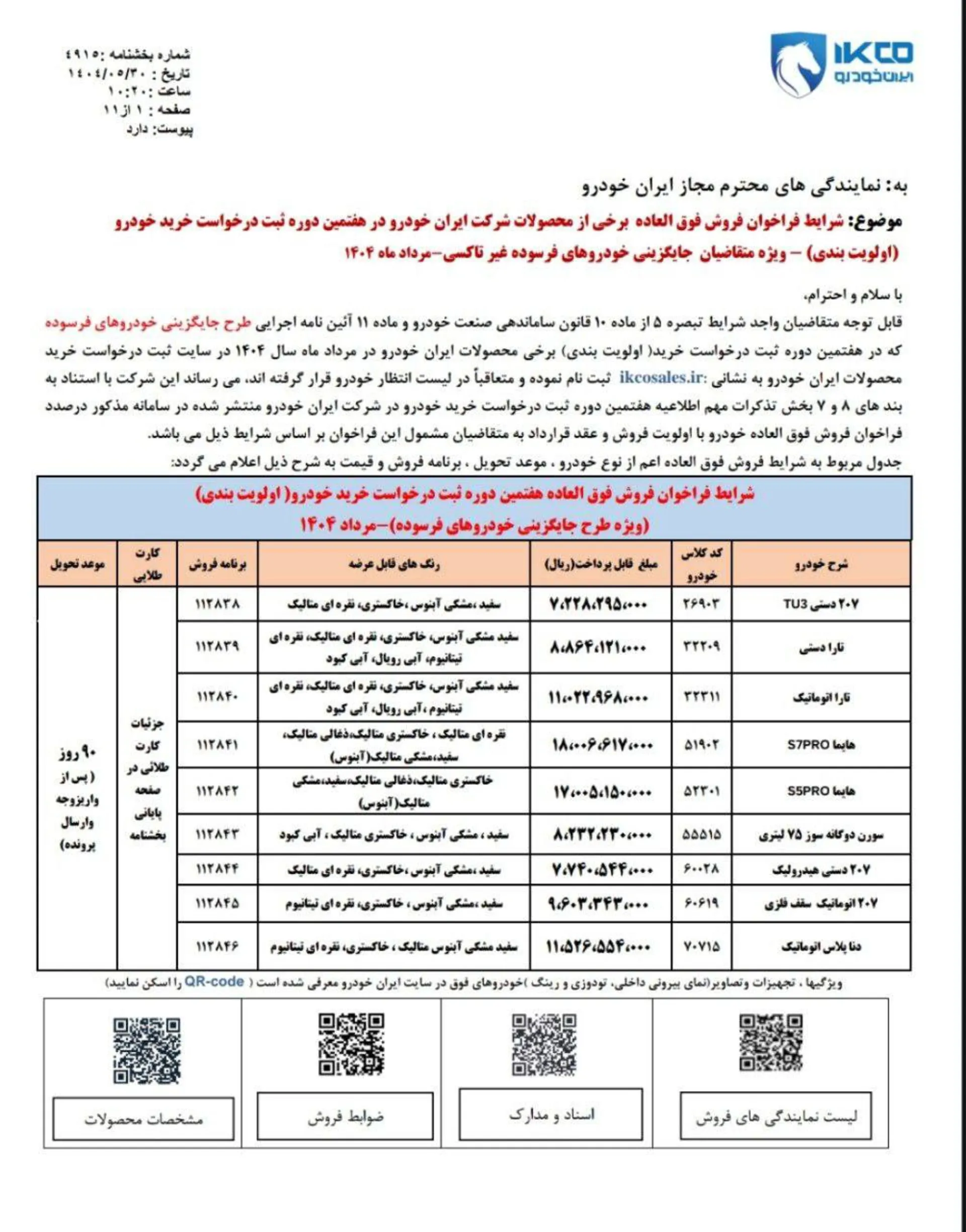 شرایط فروش ایران خودرو ویژه خودروهای فرسوده شهریور 1404-1