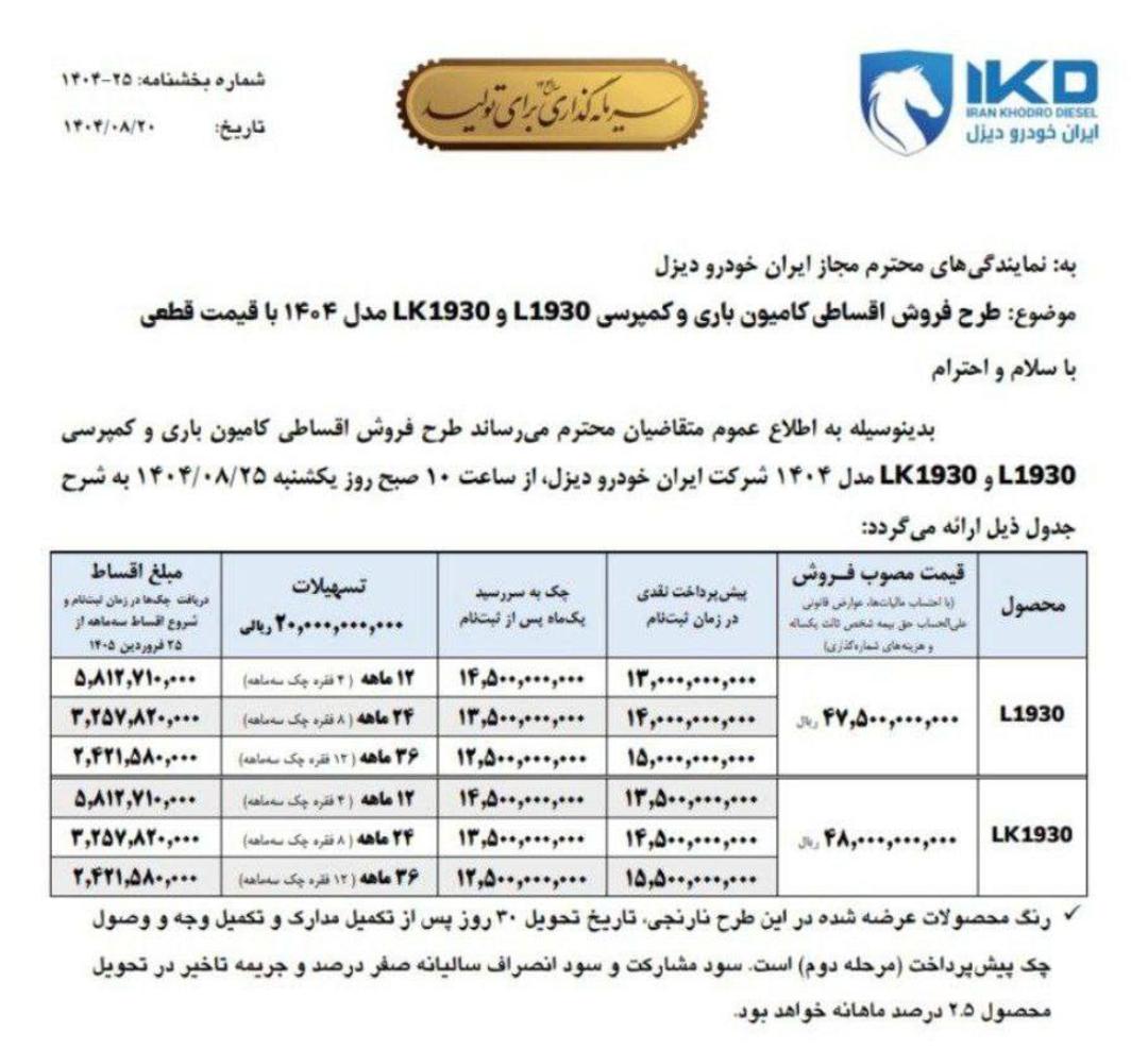 شرایط فروش واگن هود ایران خودرو دیزل آبان 1404 - 1232