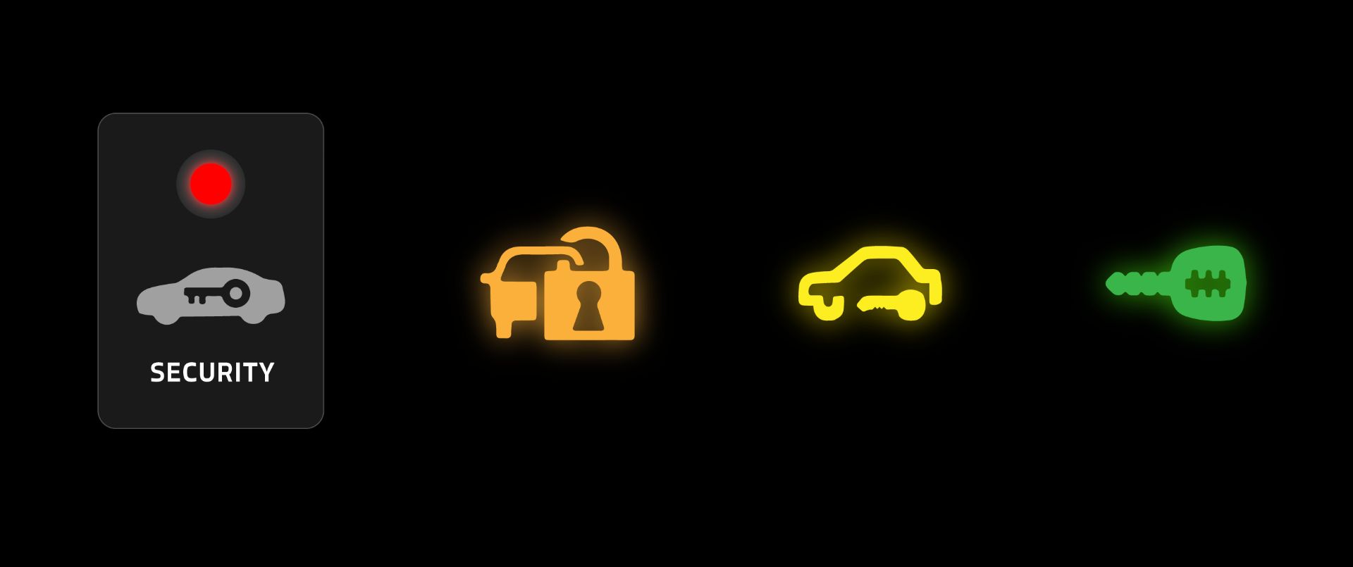 چراغ ایموبلایزر