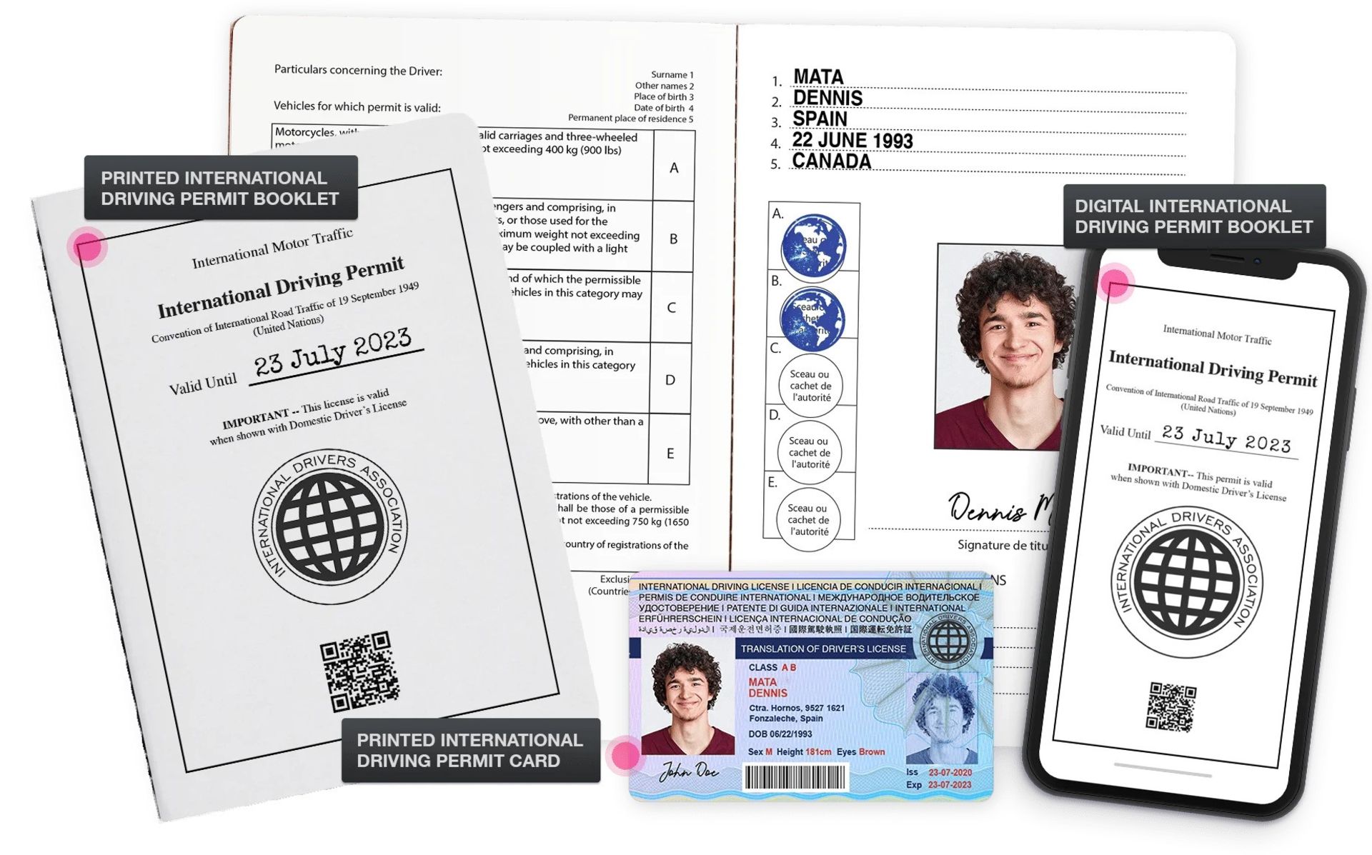 مدارک لازم گواهینامه رانندگی بین المللی