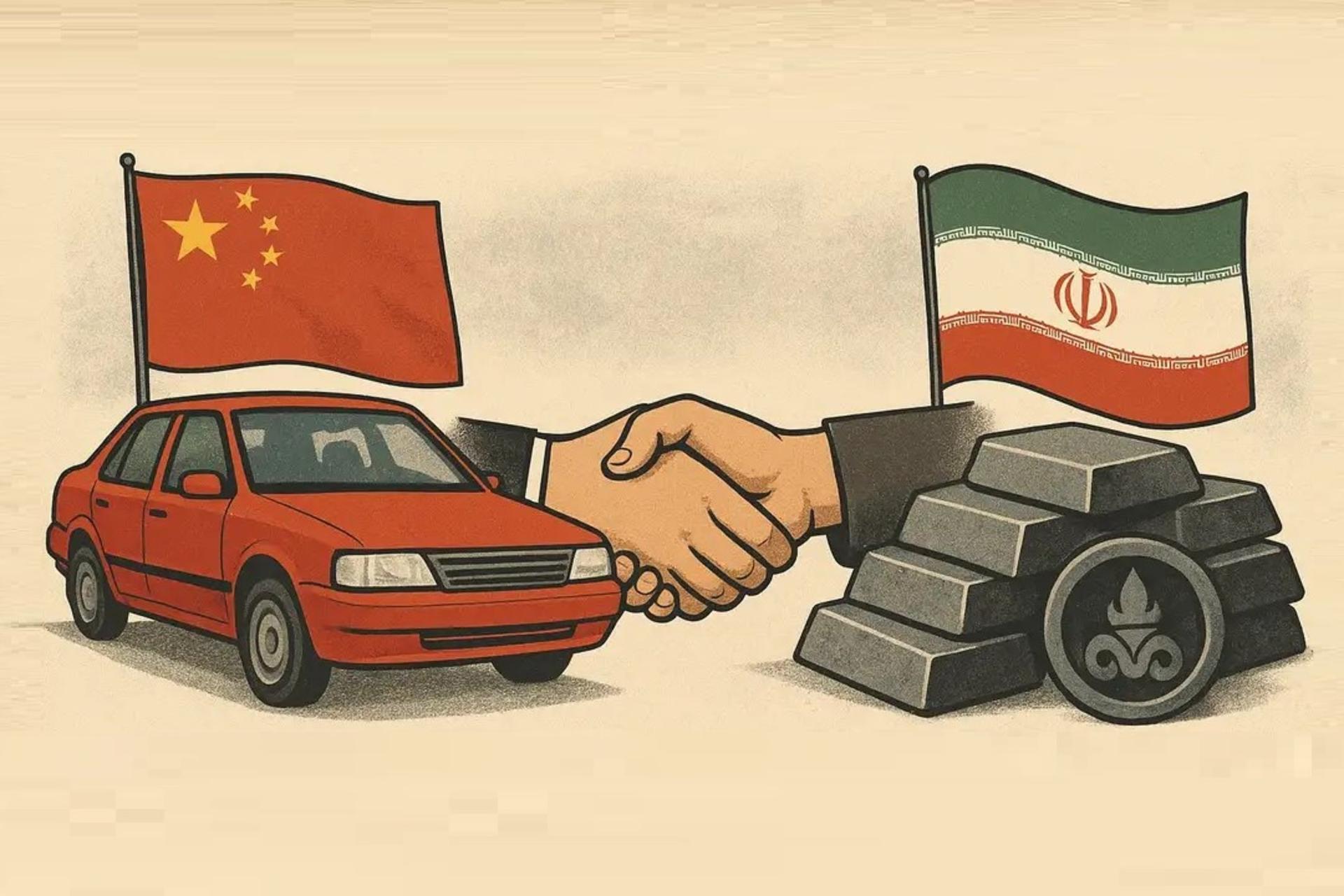 iran china trade