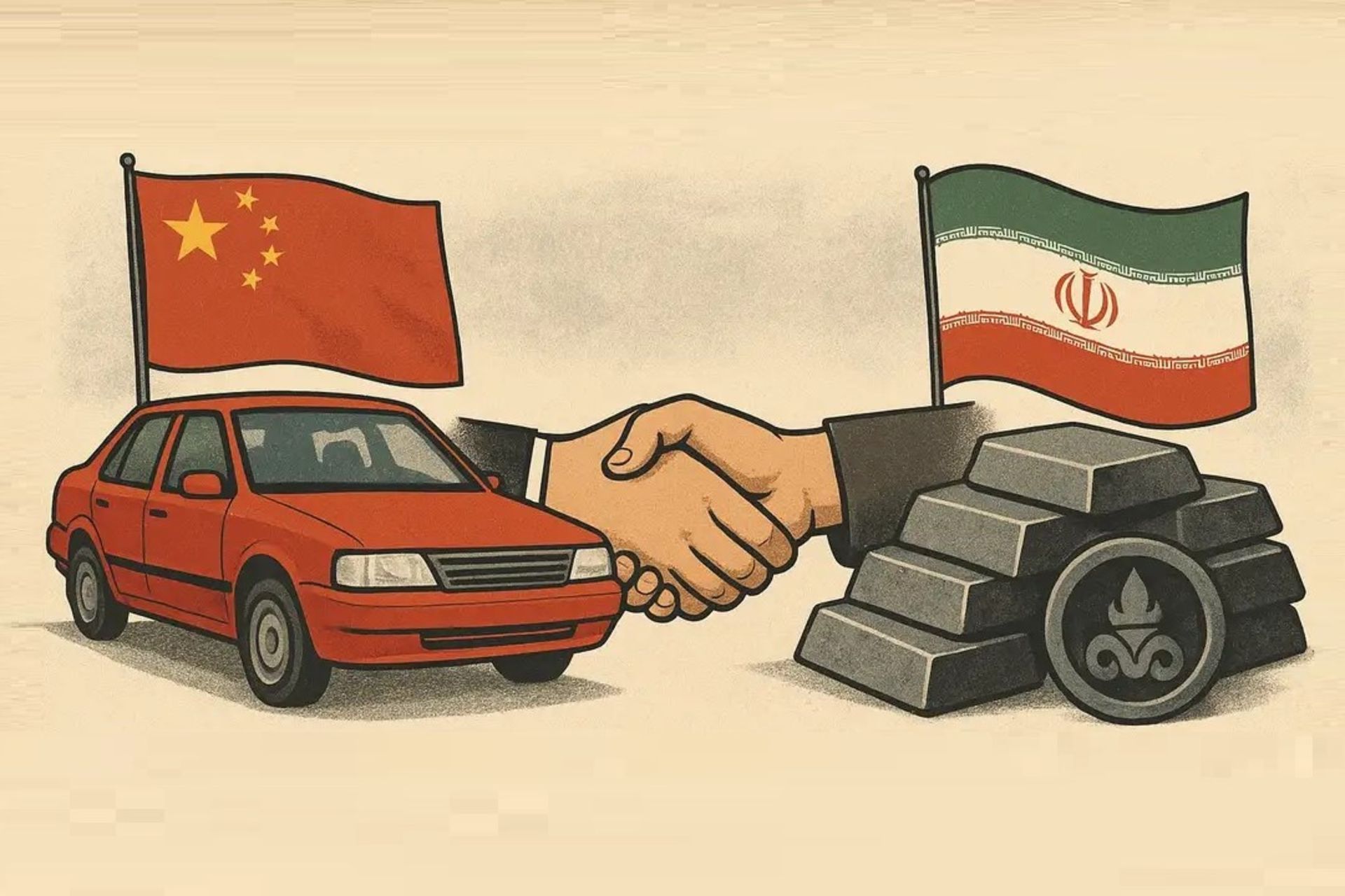 iran china trade