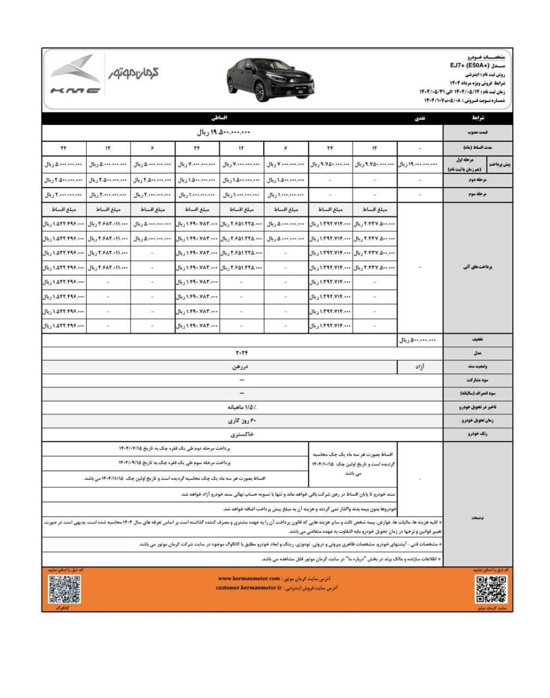 شرایط فروش نقد و اقساطی جک جی سون برقی مرداد 1404