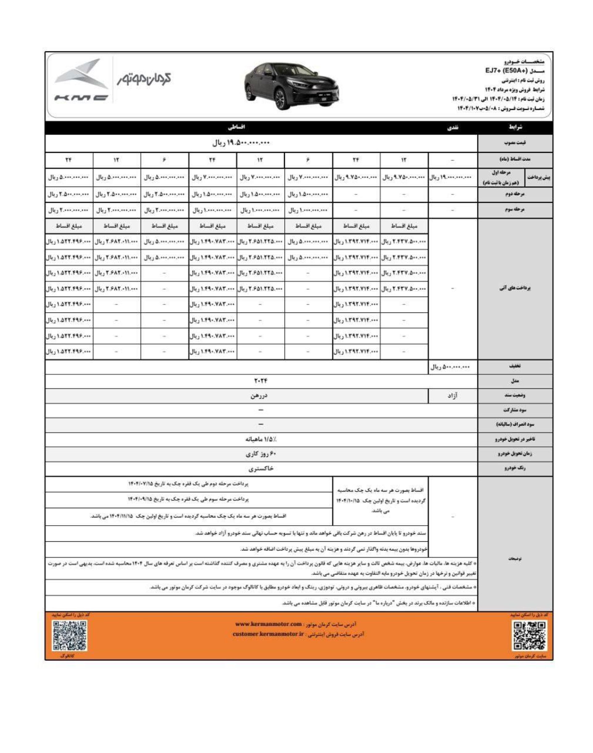 شرایط فروش نقد و اقساطی جک جی سون برقی مرداد 1404