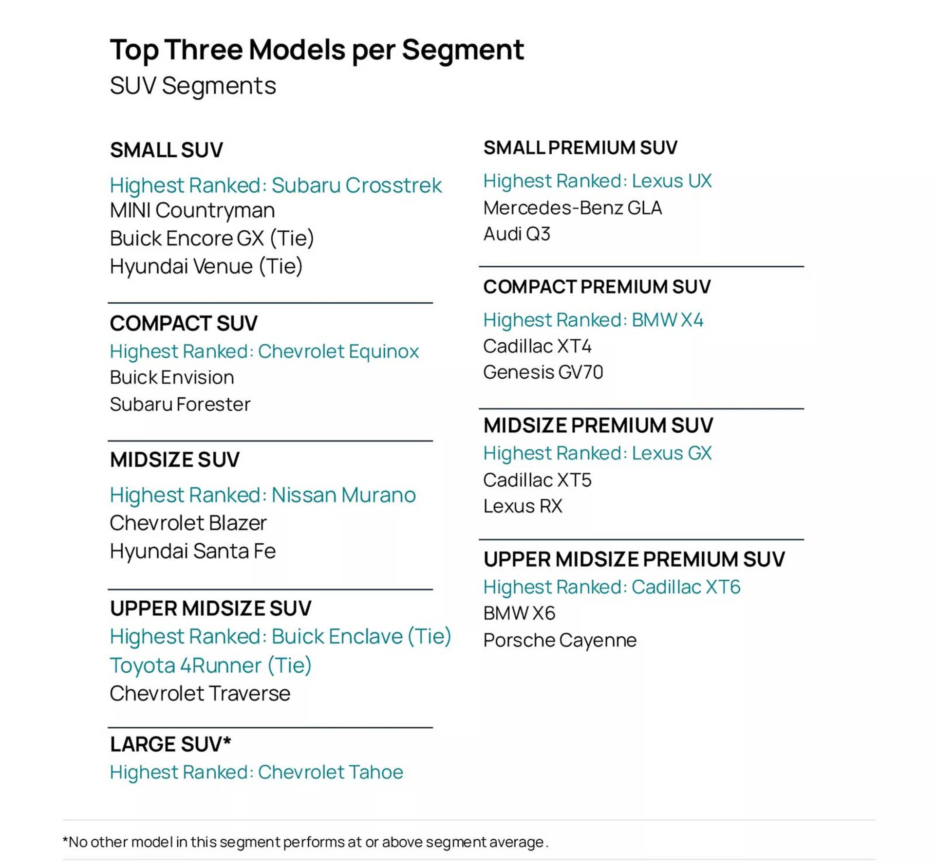 مطالعه قابلیت اطمینان جی‌دی پاور