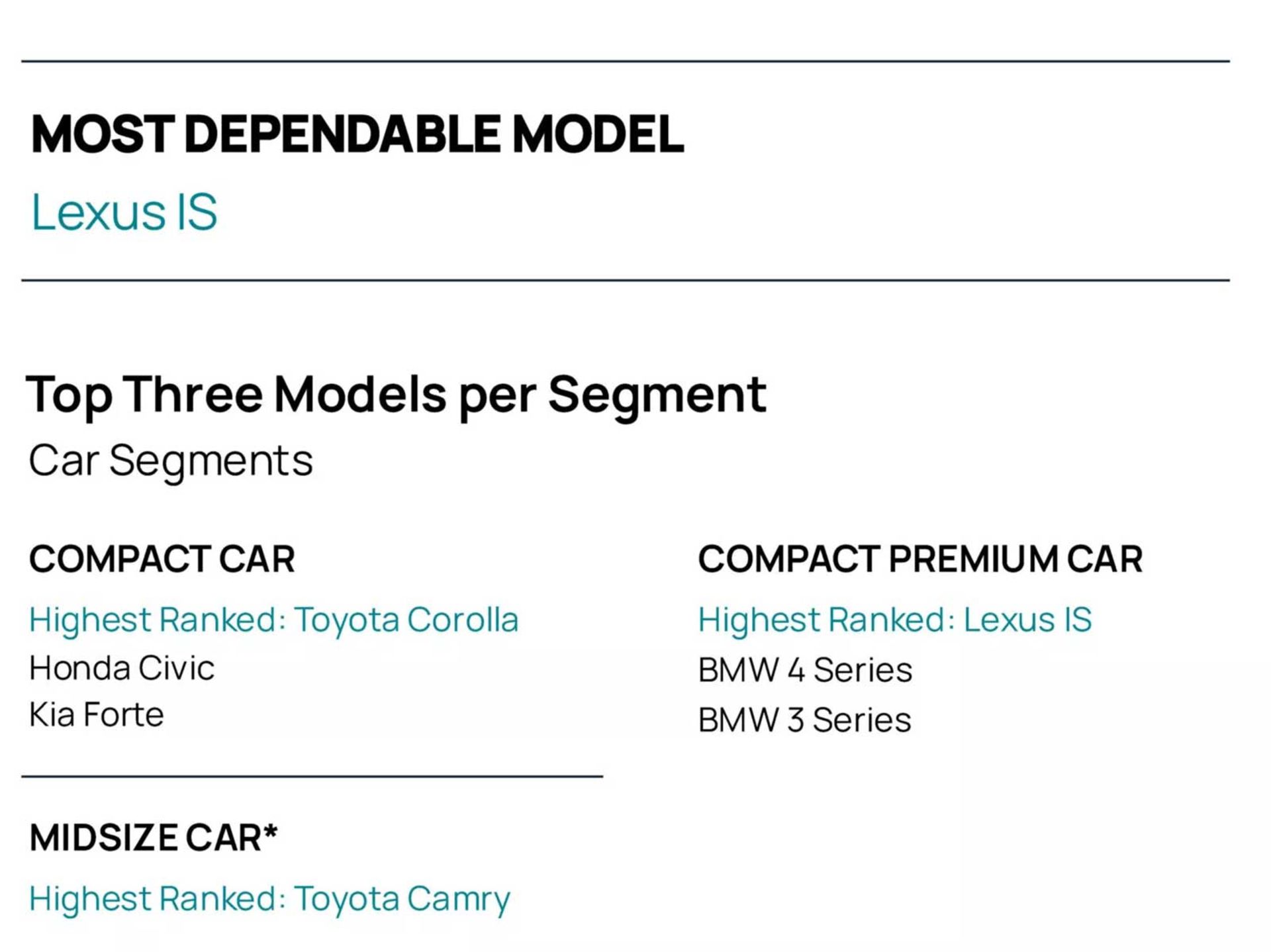 مطالعه قابلیت اطمینان جی‌دی پاور