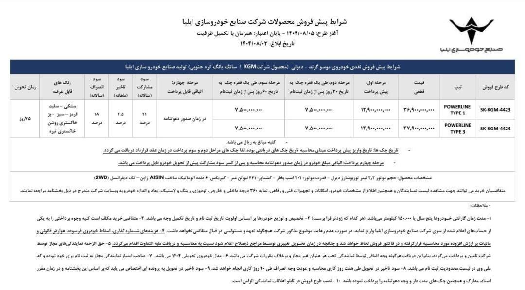 شرایط فروش بنز کی جی ام سانگ یانگ موسوخان دیزلی - آبان 1404-45