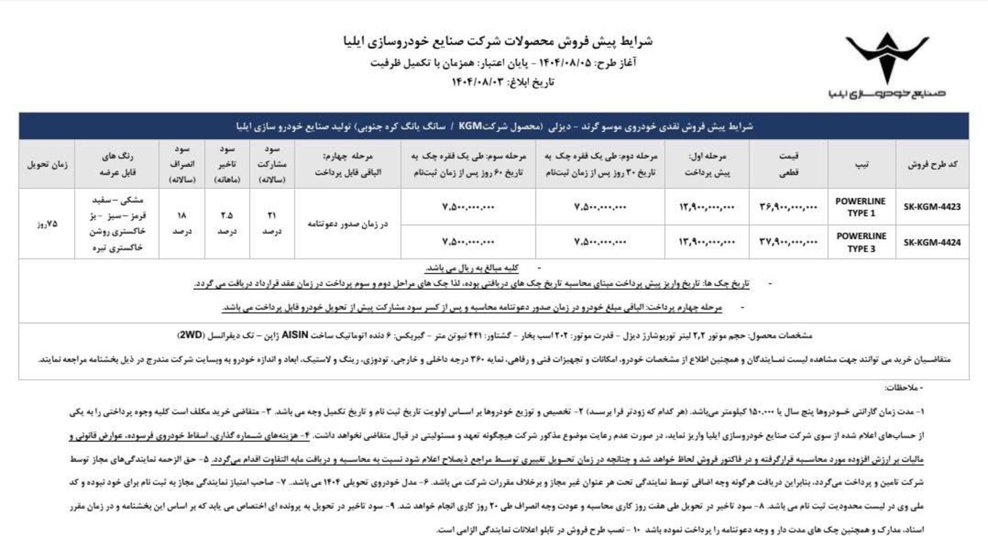 شرایط فروش بنز کی جی ام سانگ یانگ موسوخان دیزلی - آبان 1404-45