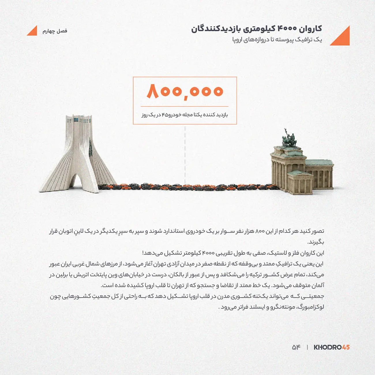 صف طولانی خودروهای استاندارد در یک بزرگراه برای گزارش سالانه خودرو۴۵