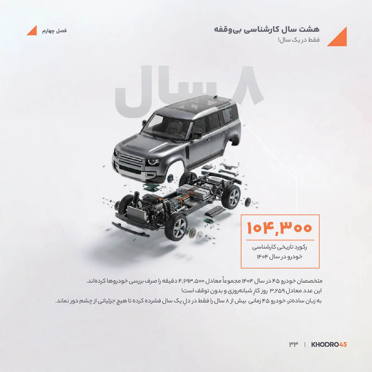 قطعات فنی و شاسی خودروی لندروور (Land Rover) در حالت انفجاری