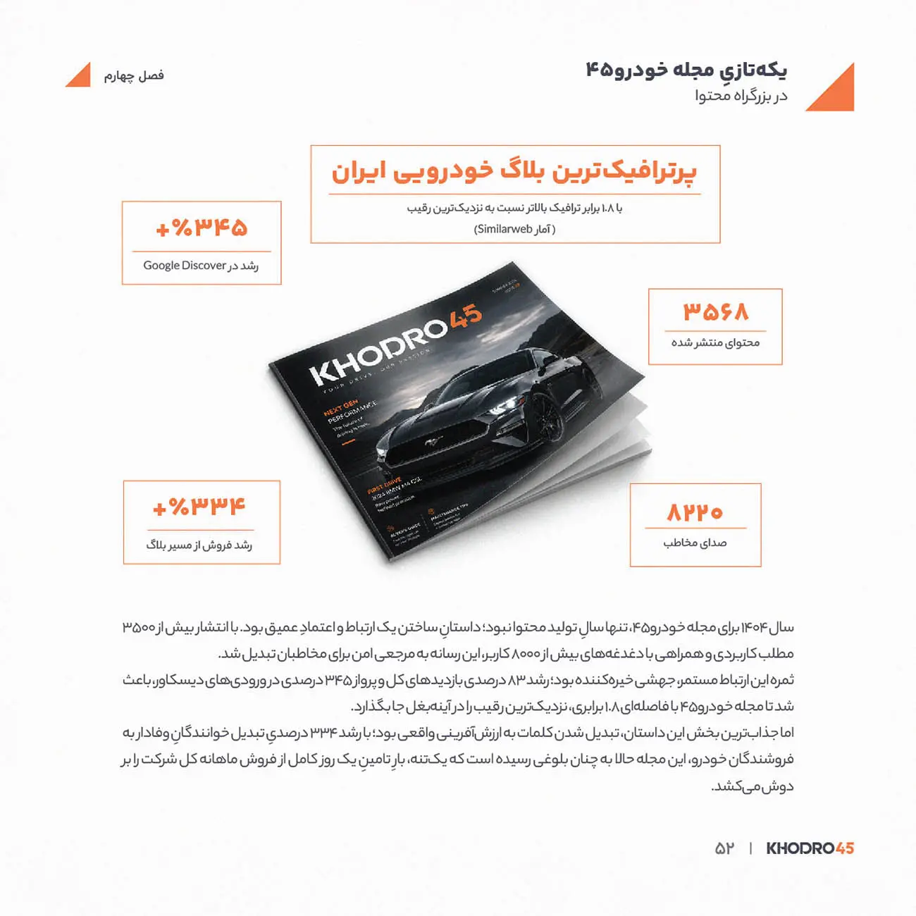 نمودار و آمار رشد ترافیک و فروش مجله خودرو۴۵ (Khodro45)
