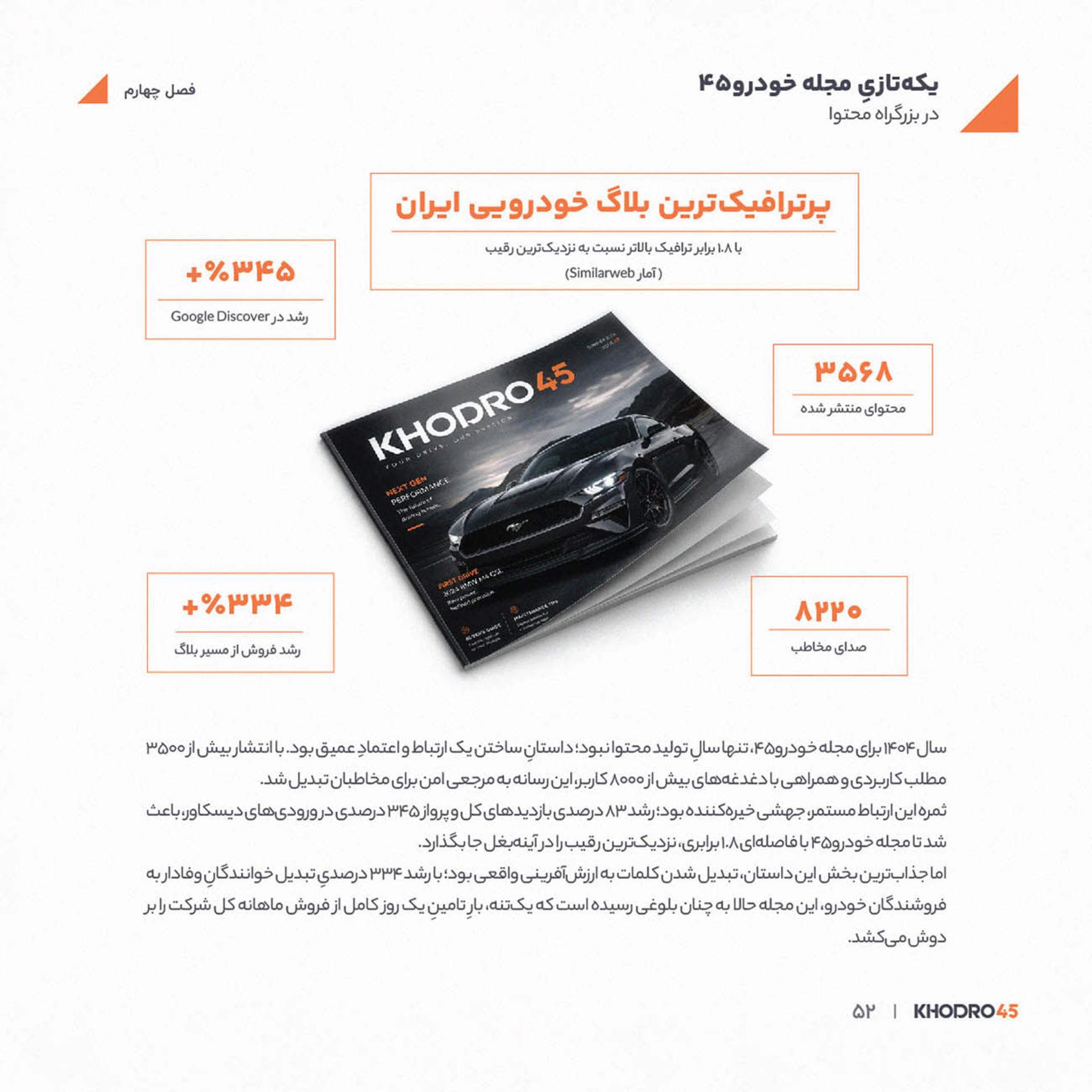 نمودار و آمار رشد ترافیک و فروش مجله خودرو۴۵ (Khodro45)