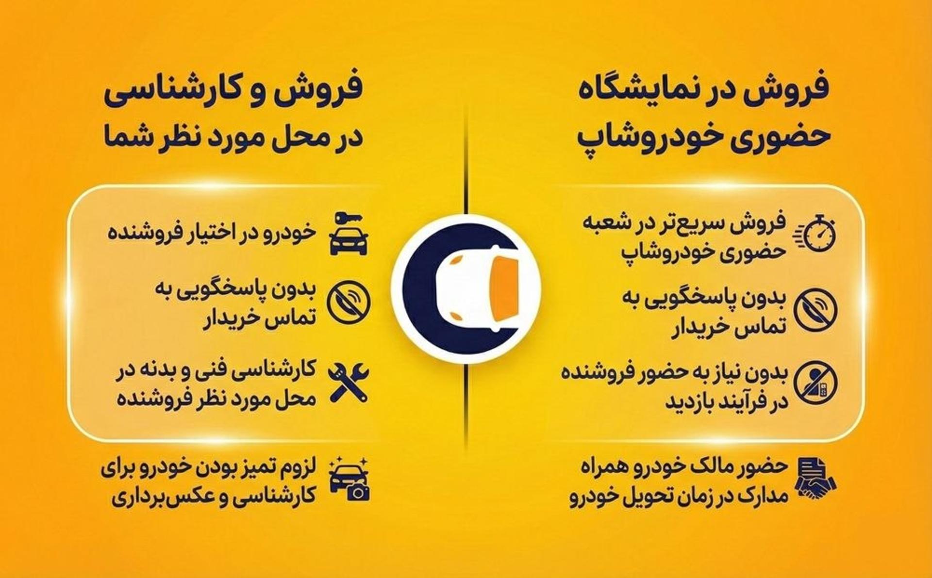 فروش خودرو کارکرده با کارشناسی رایگان