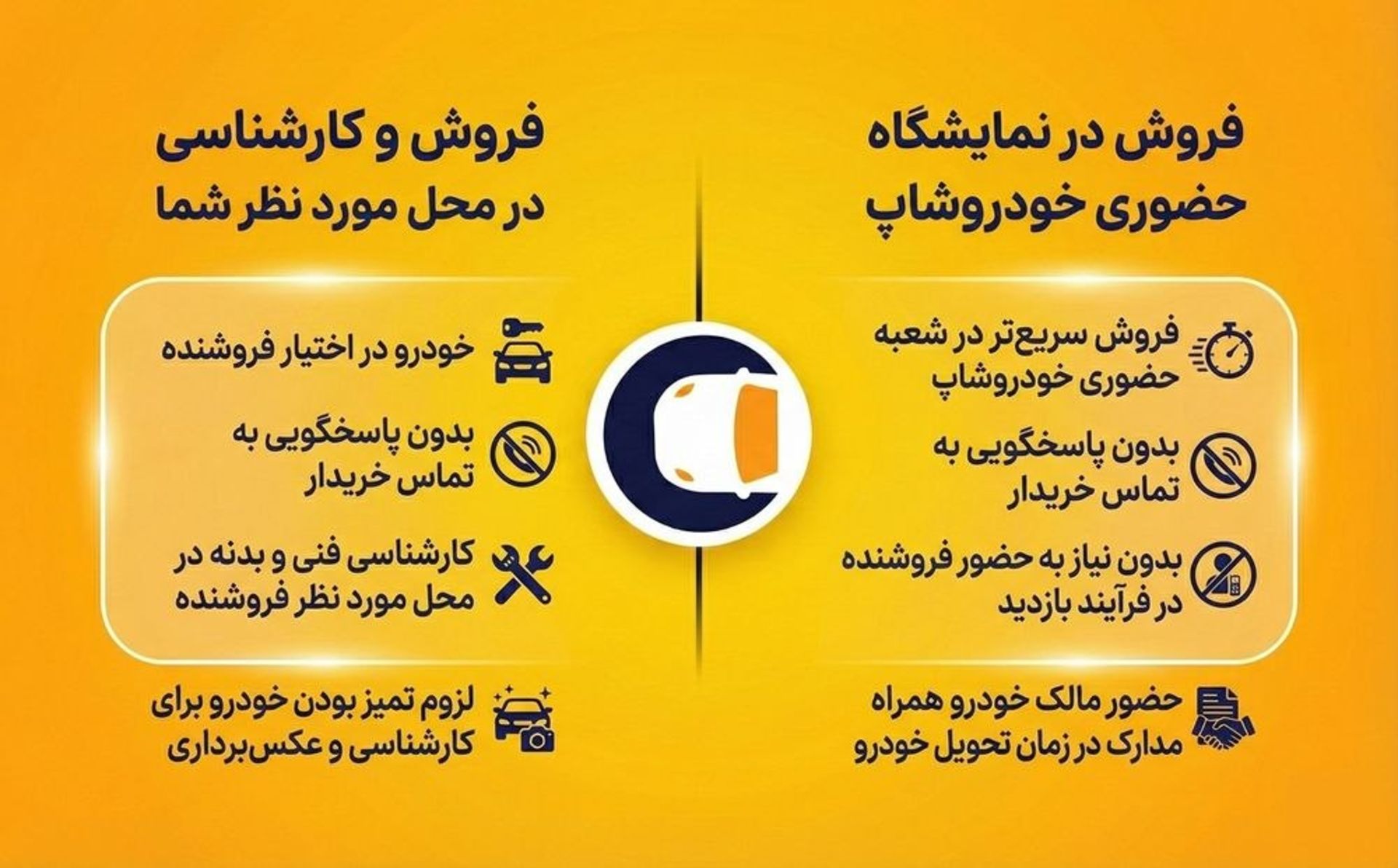 فروش خودرو کارکرده با کارشناسی رایگان