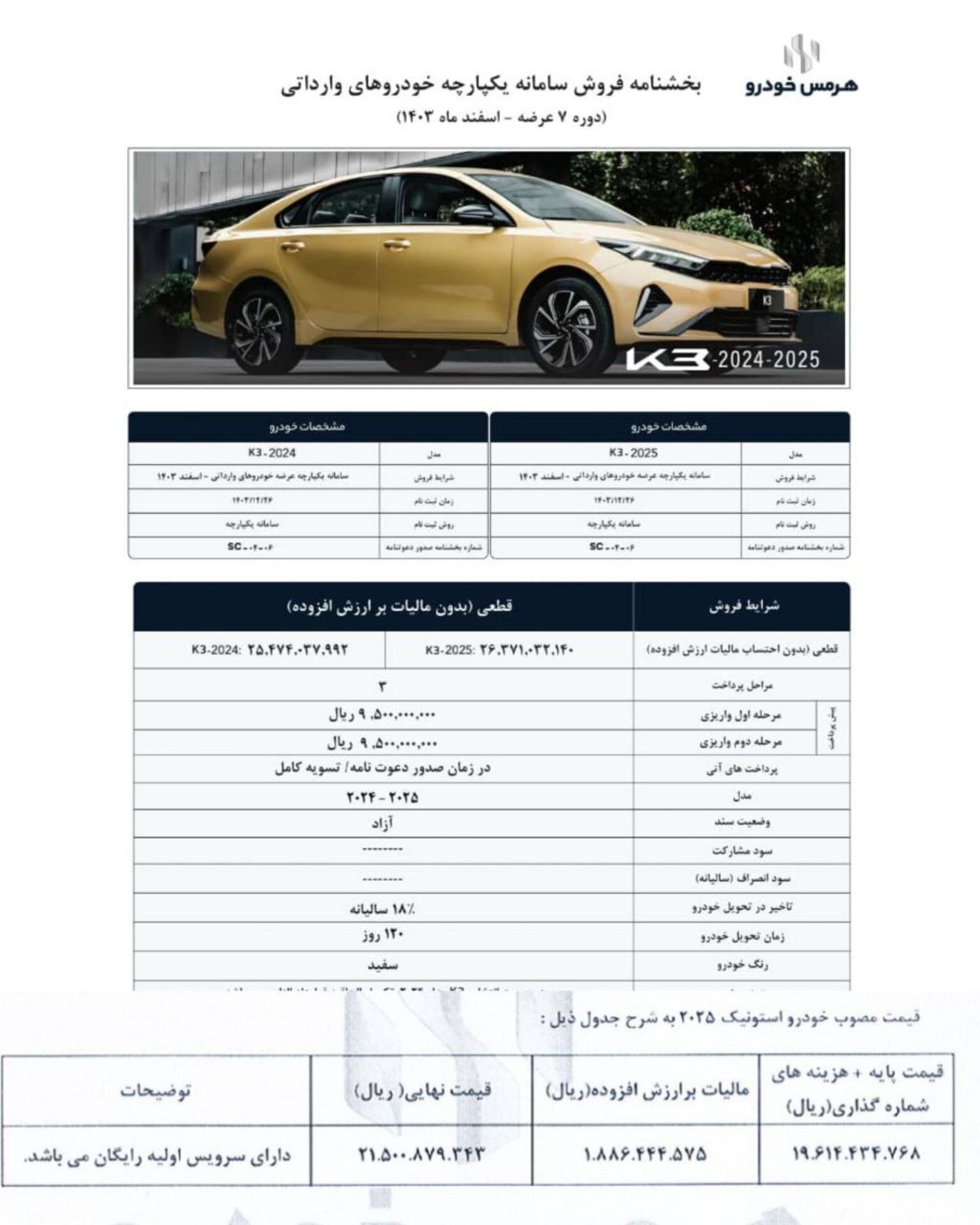 شرایط فروش کیا K3 هرمس خودرو آبان 1404