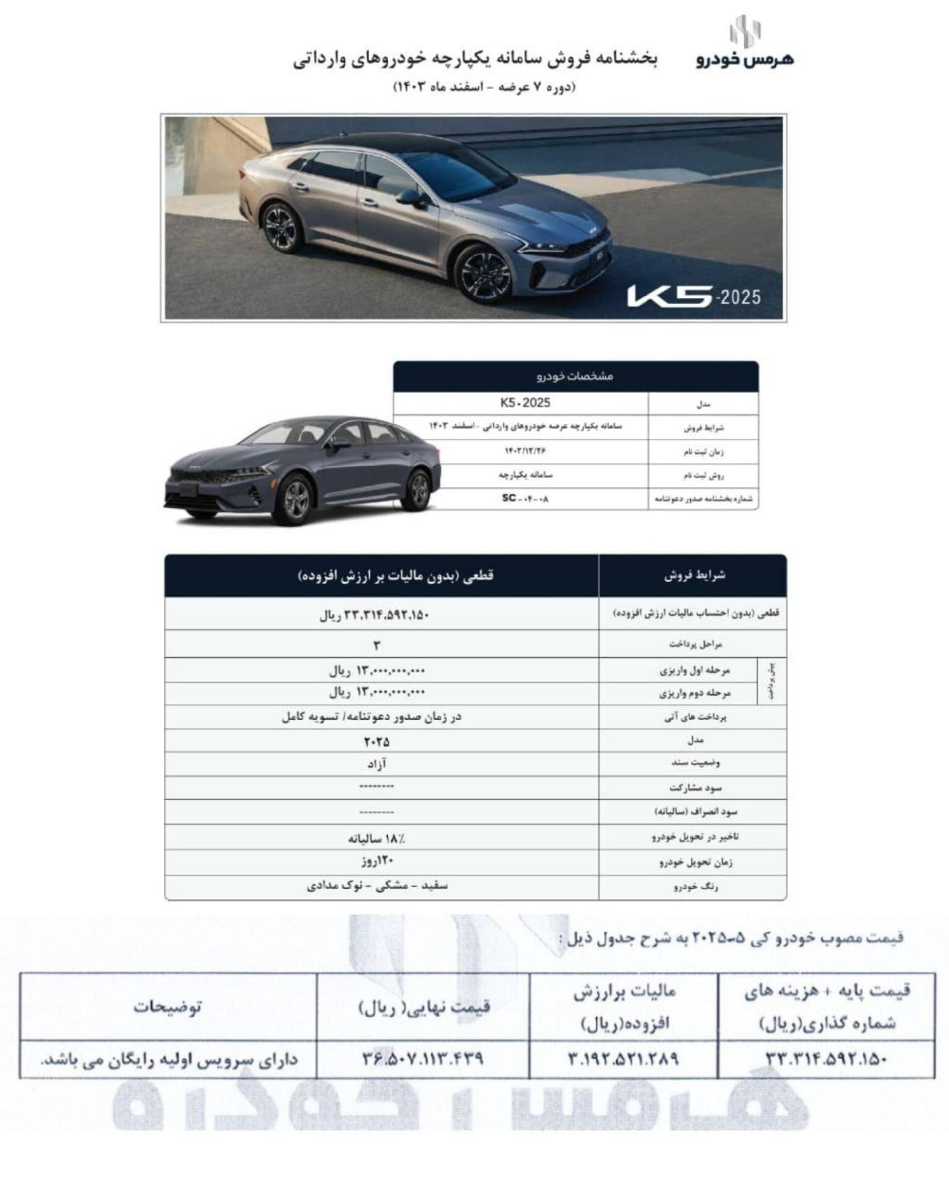 شرایط فروش کیا K5 هرمس خودرو آبان 1404